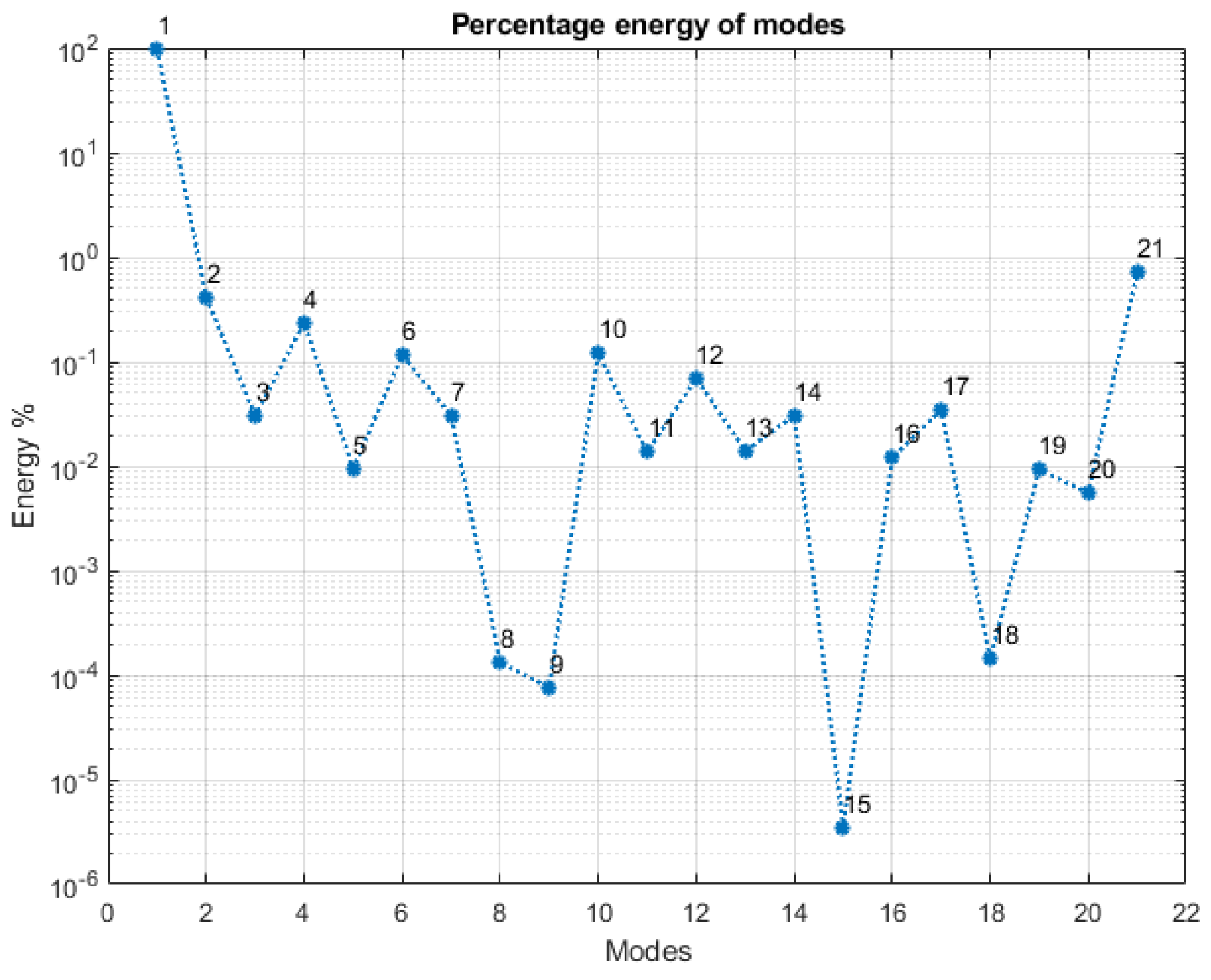 Aerospace 09 00509 g009