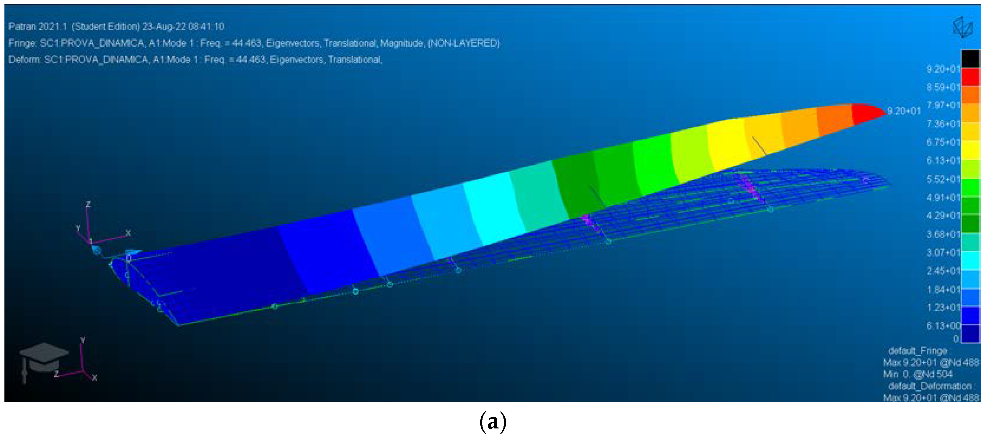 Aerospace 09 00509 g010a