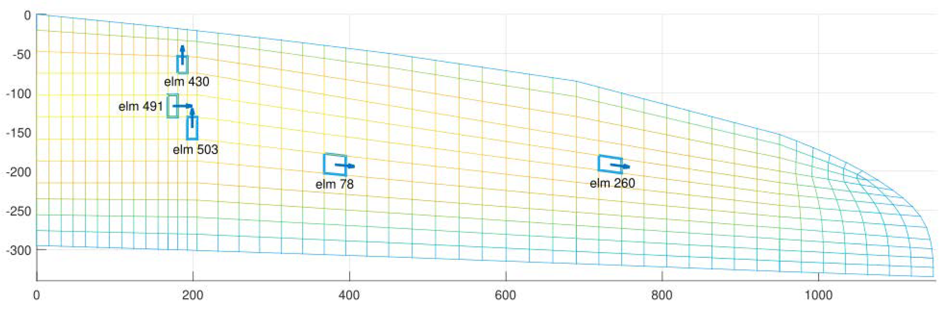 Aerospace 09 00509 g012