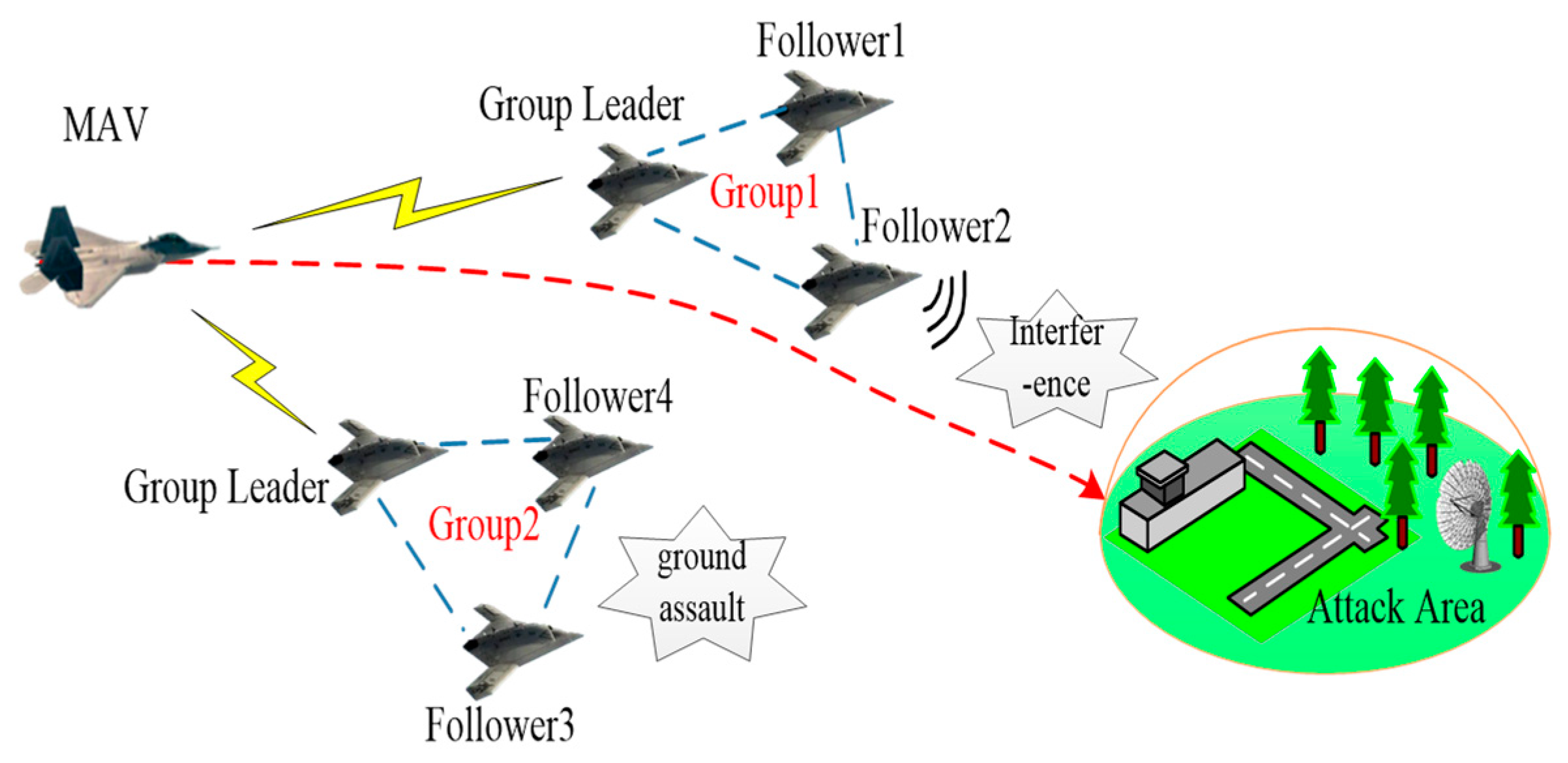 Aerospace 09 00510 g003