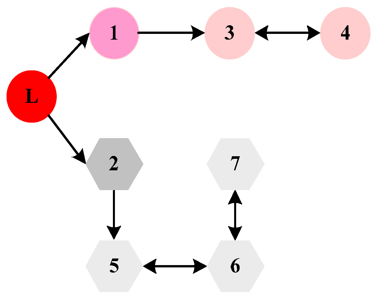 Aerospace 09 00510 g004