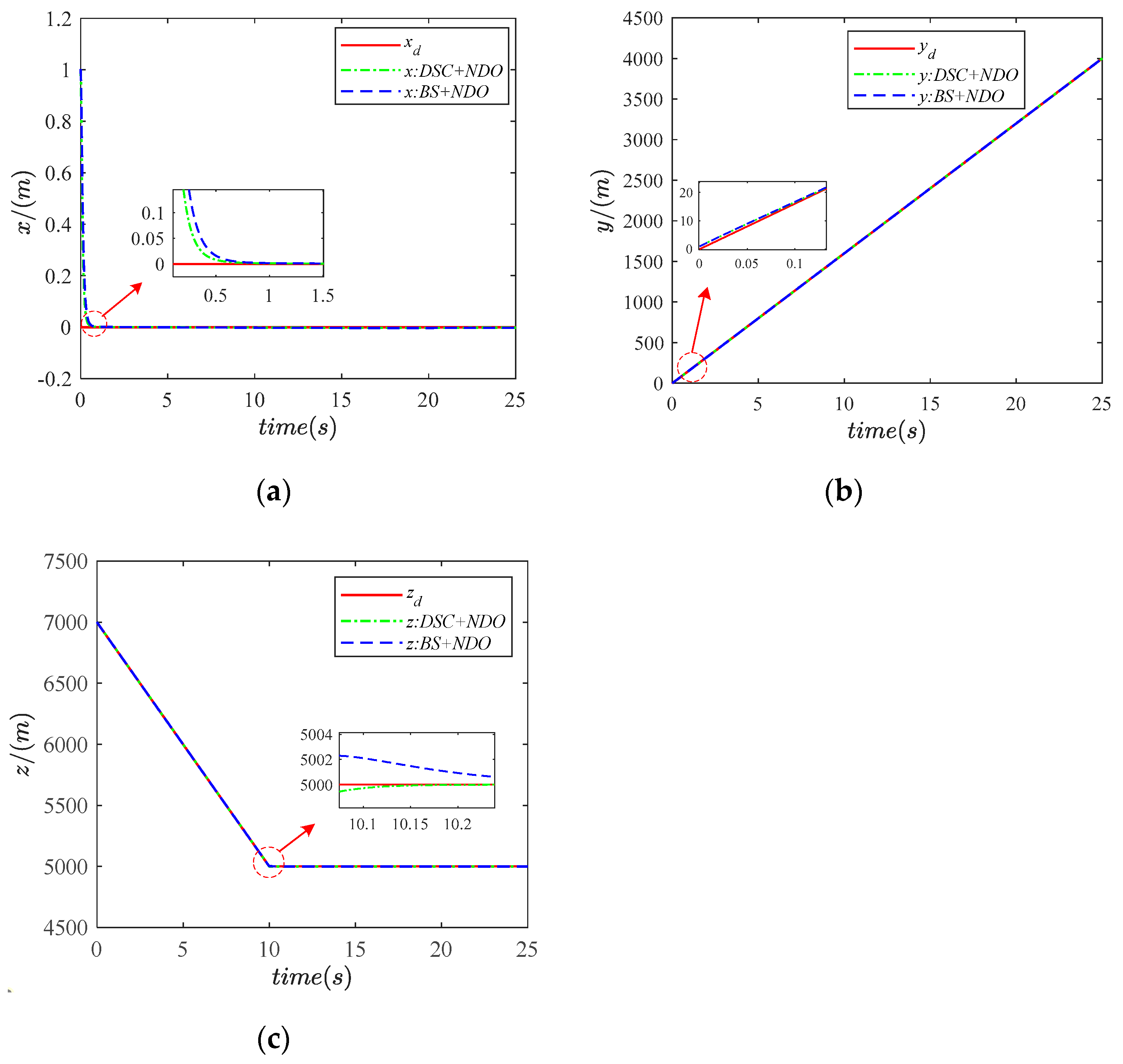 Aerospace 09 00510 g007