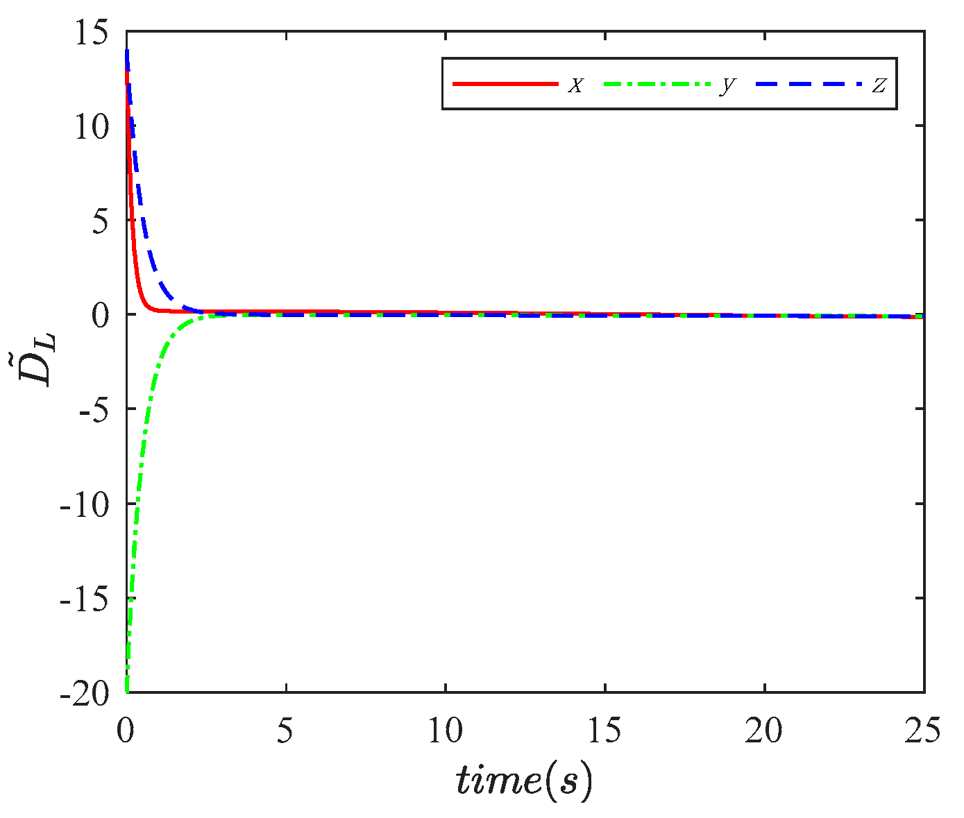 Aerospace 09 00510 g010