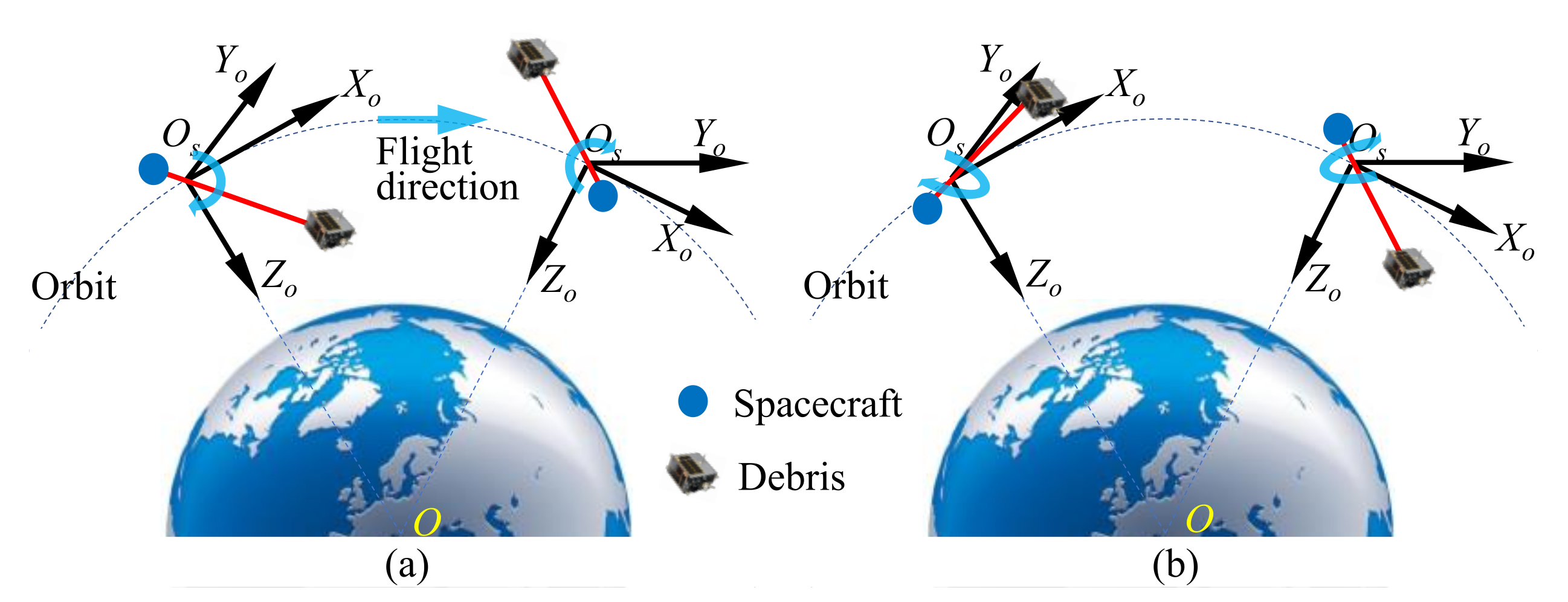 Aerospace 09 00511 g004