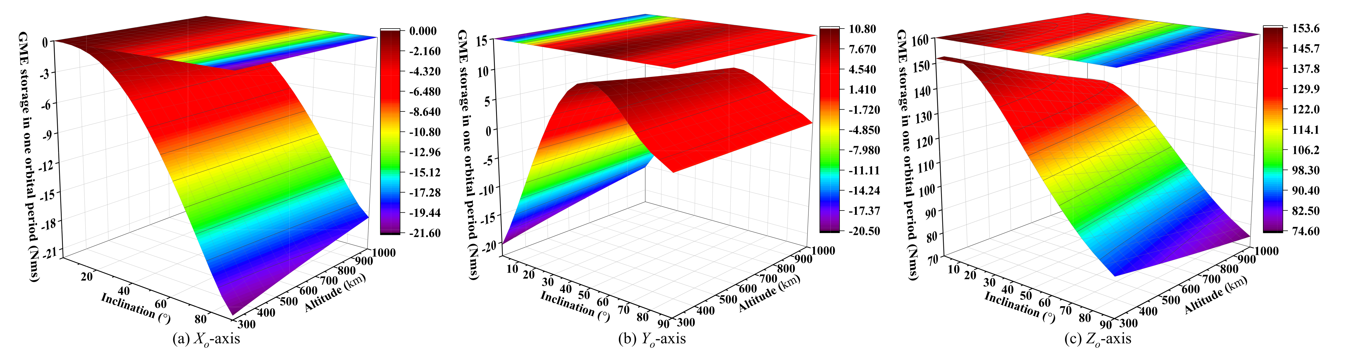 Aerospace 09 00511 g009