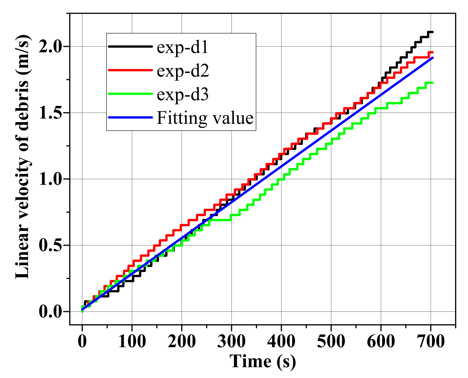 Aerospace 09 00511 g016