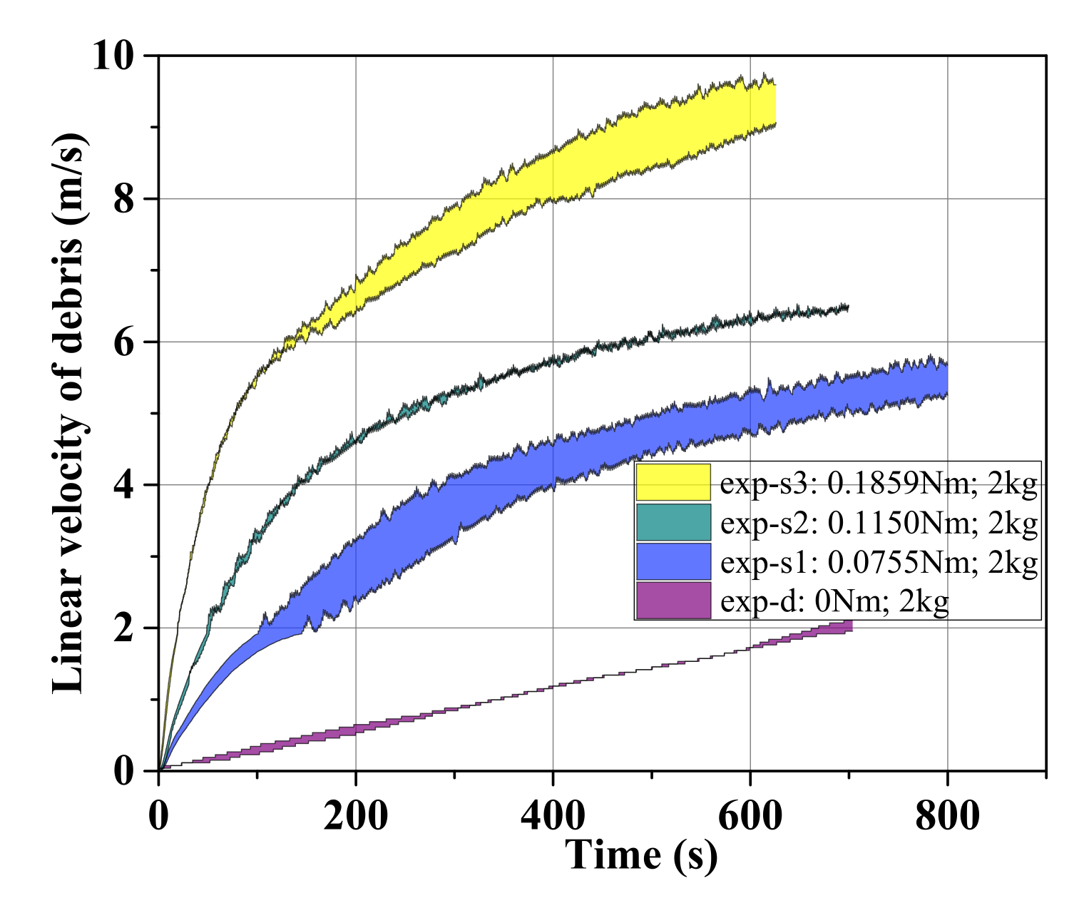 Aerospace 09 00511 g018