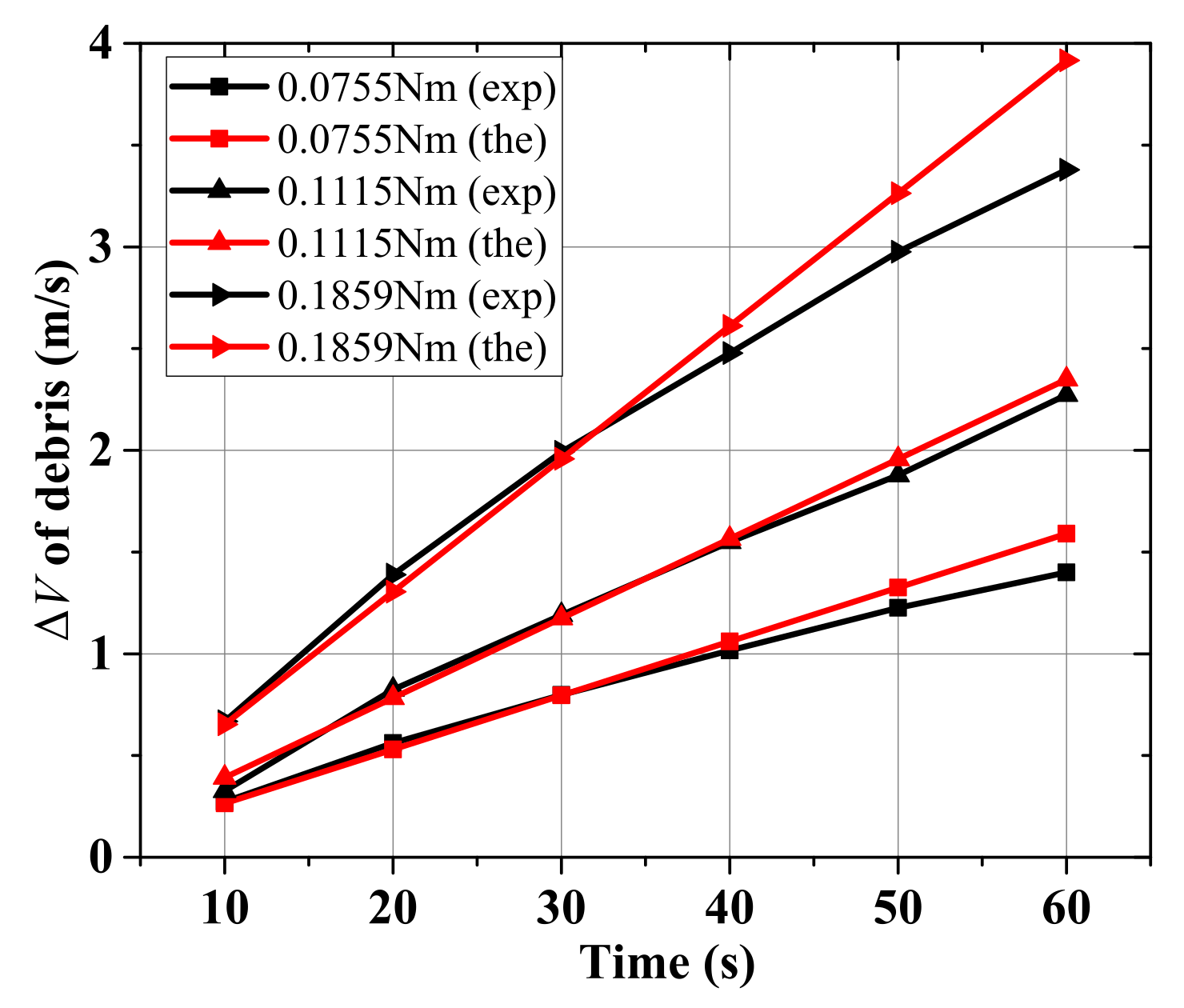 Aerospace 09 00511 g021