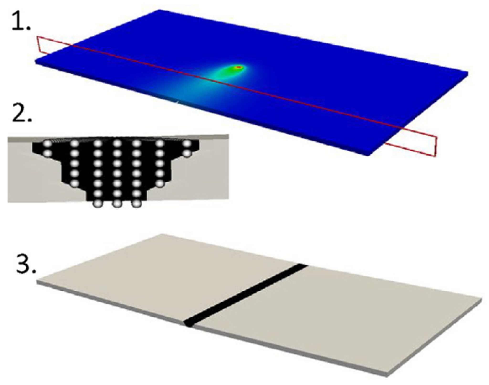 Aerospace 09 00512 g001 550