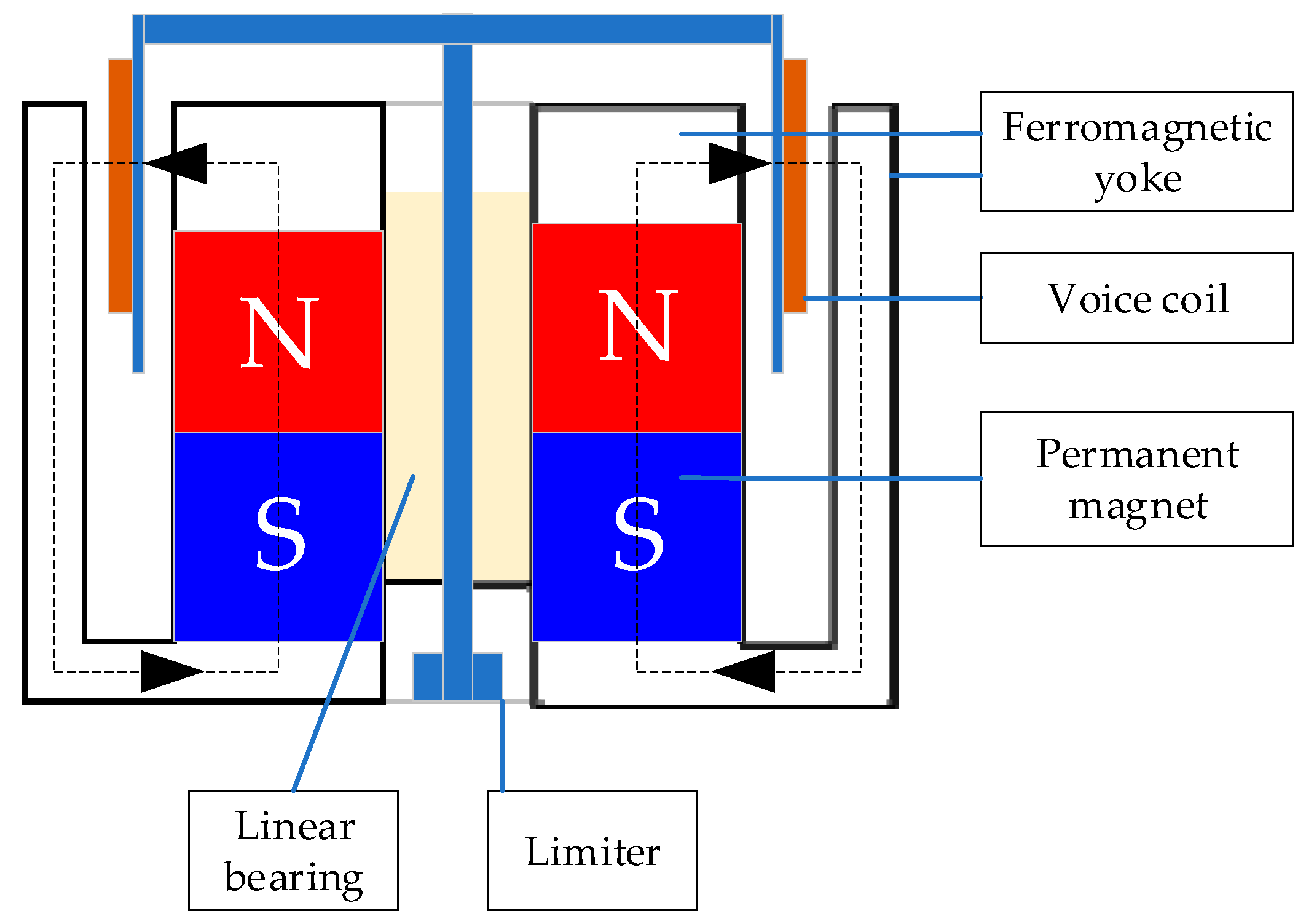 Aerospace 09 00514 g002