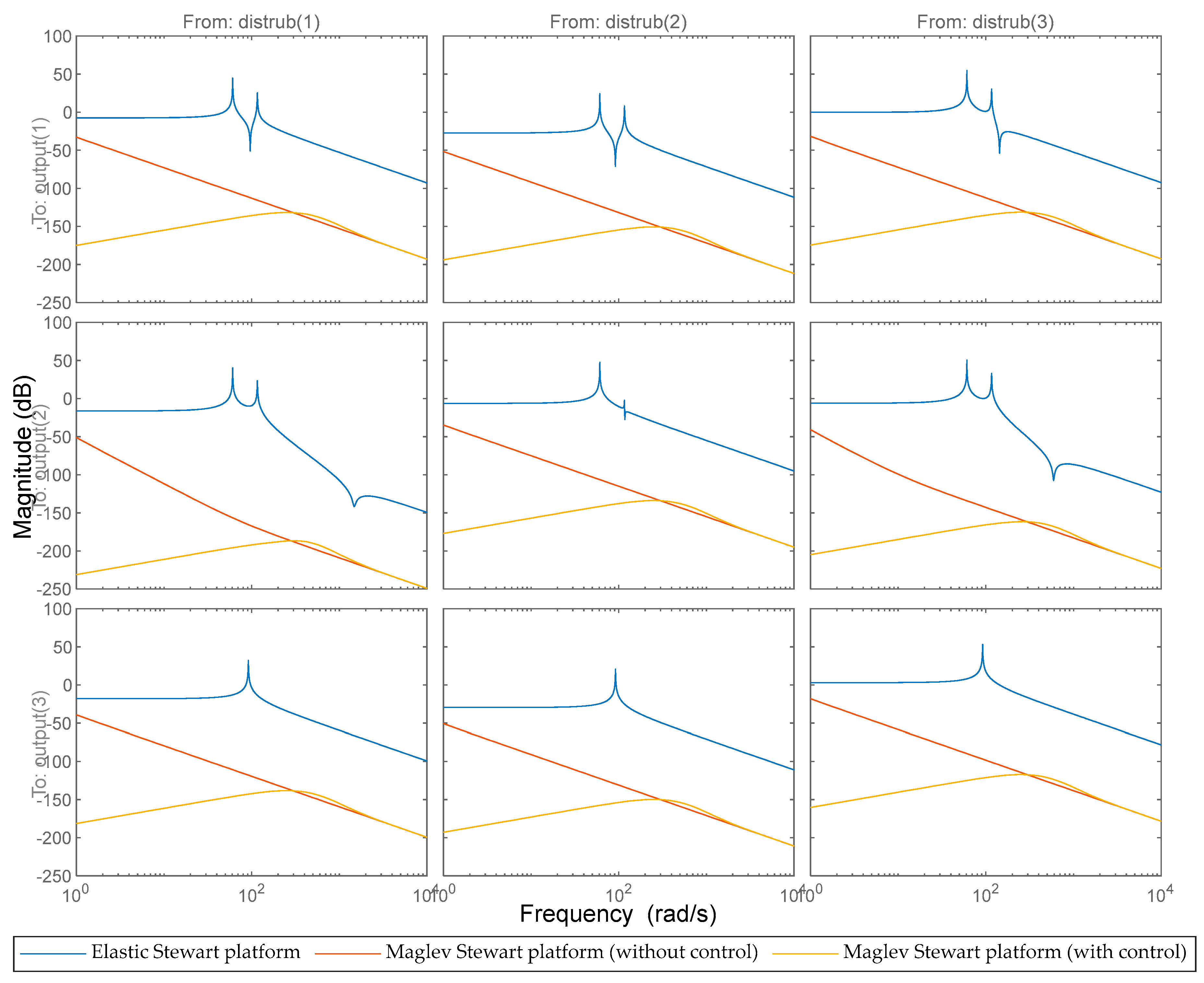 Aerospace 09 00514 g007