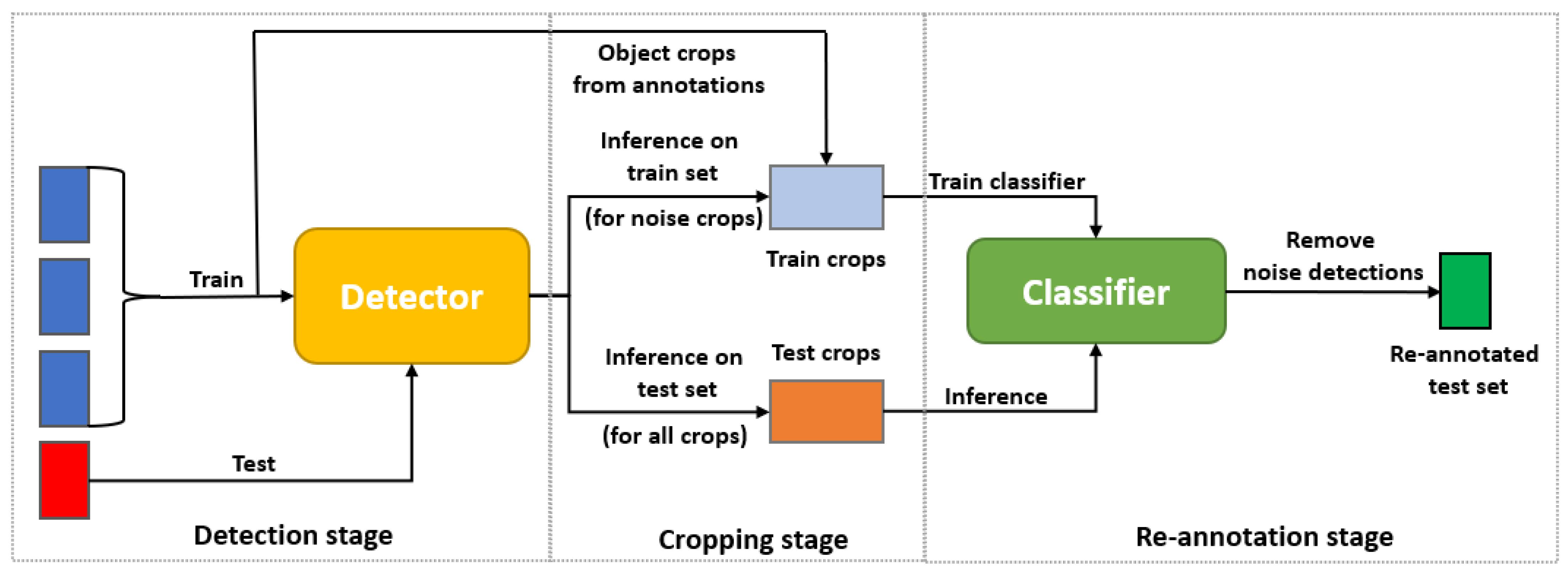 Aerospace 09 00520 g002