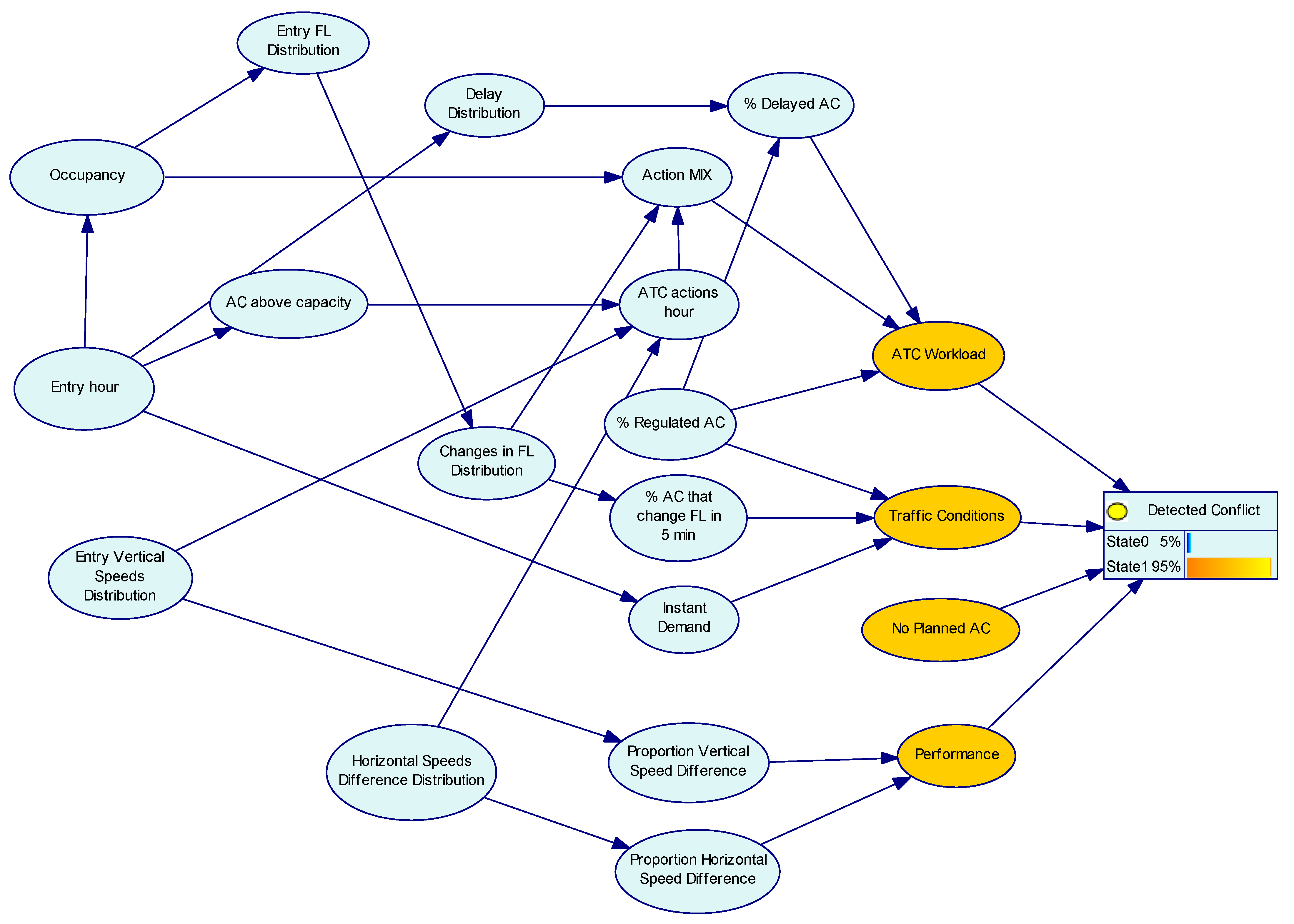 Aerospace 09 00522 g002 Aerospace 09 00522 g002