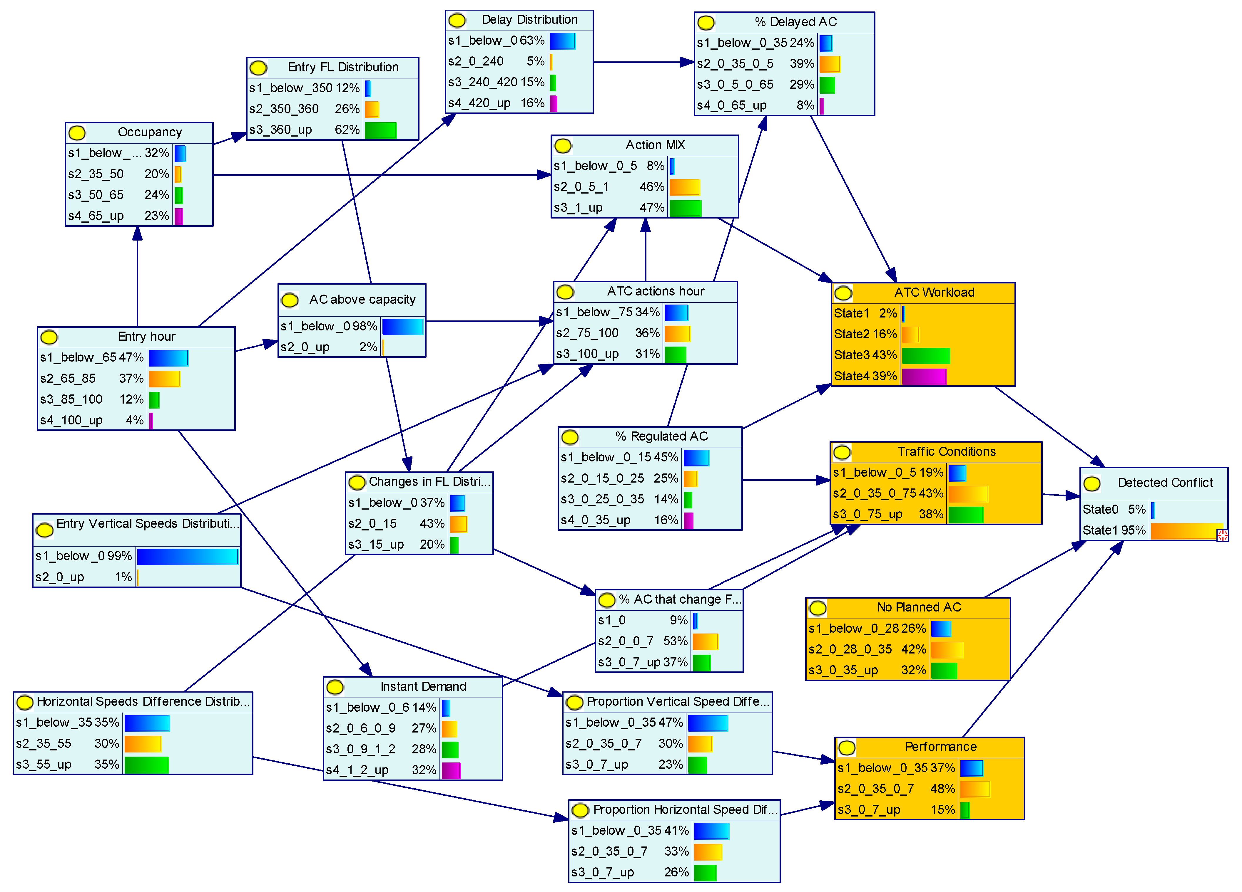Aerospace 09 00522 g003 Aerospace 09 00522 g003