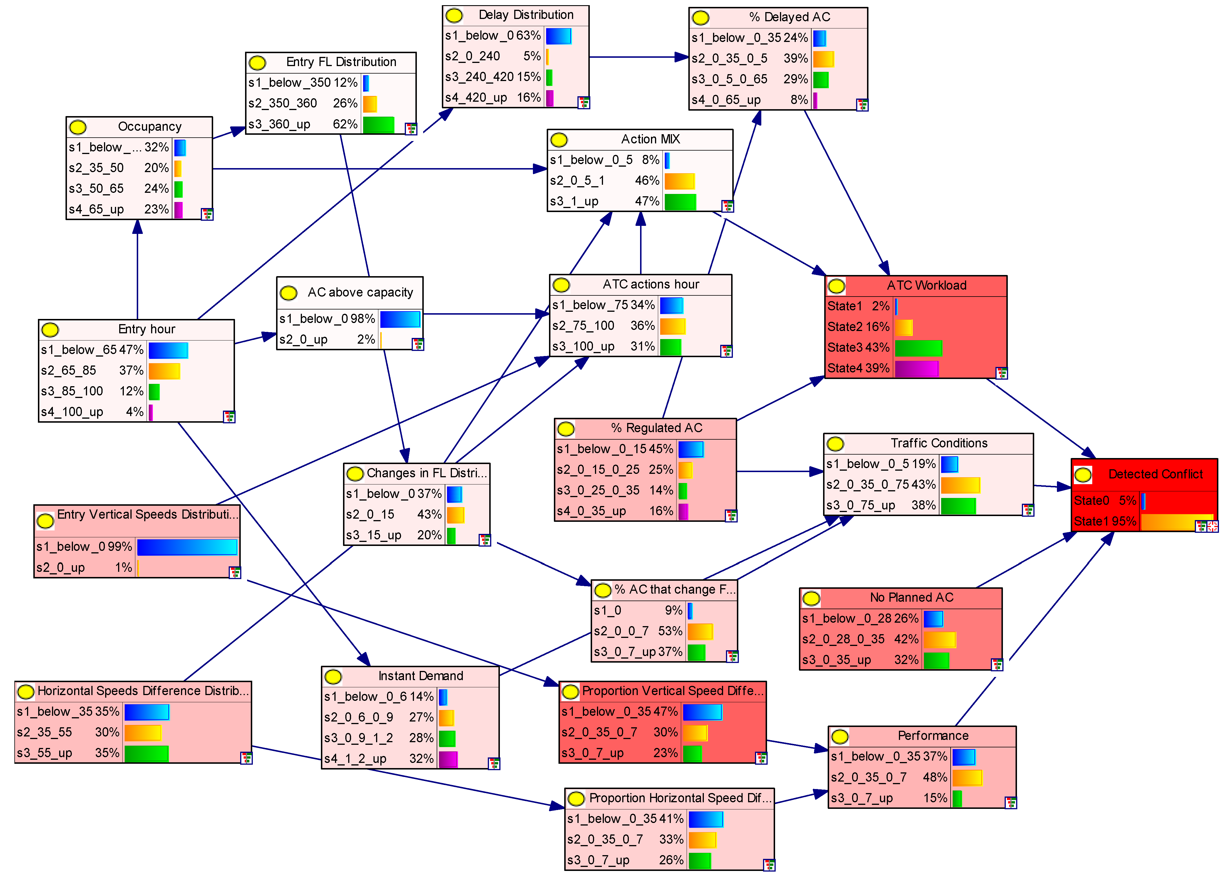 Aerospace 09 00522 g004 Aerospace 09 00522 g004