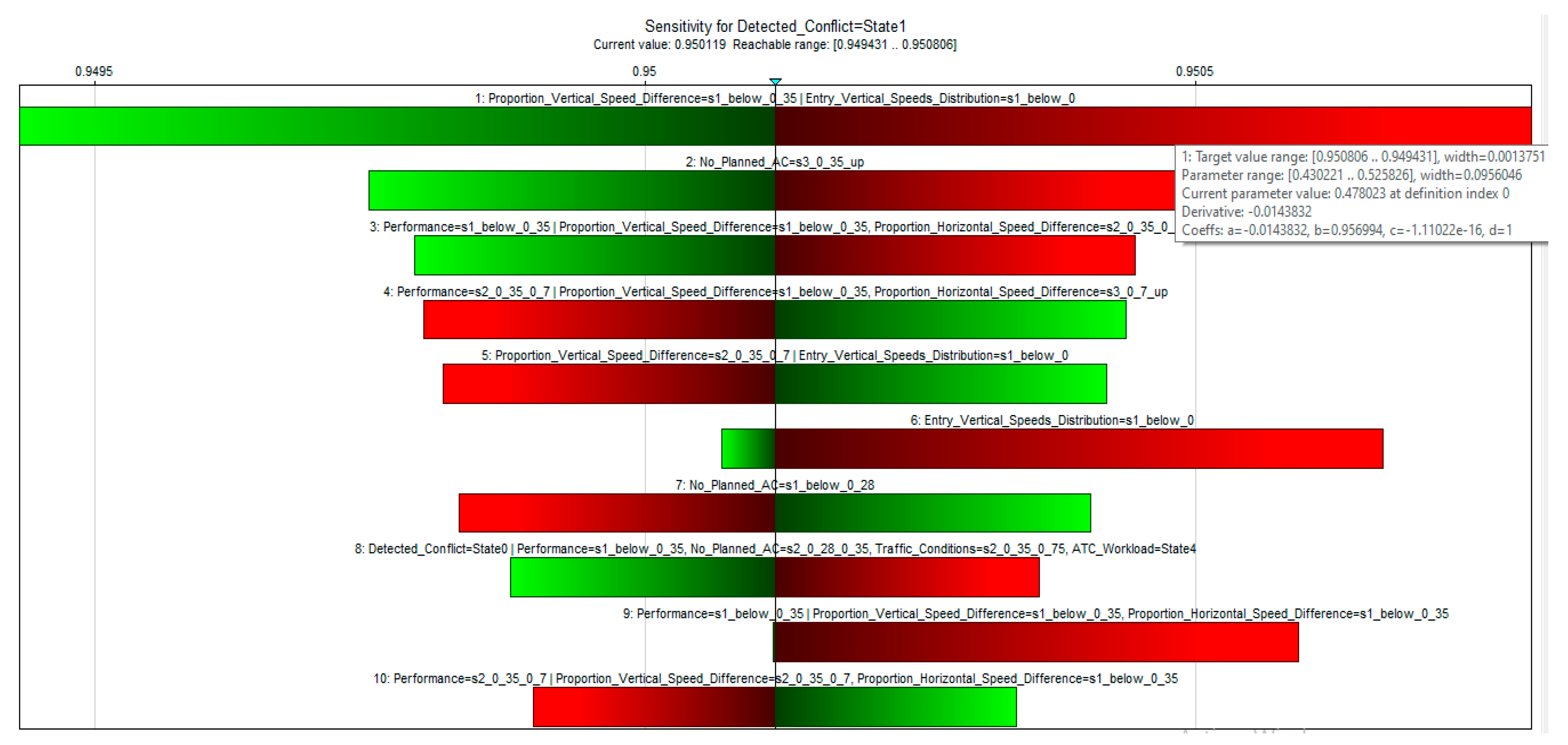 Aerospace 09 00522 g005 Aerospace 09 00522 g005