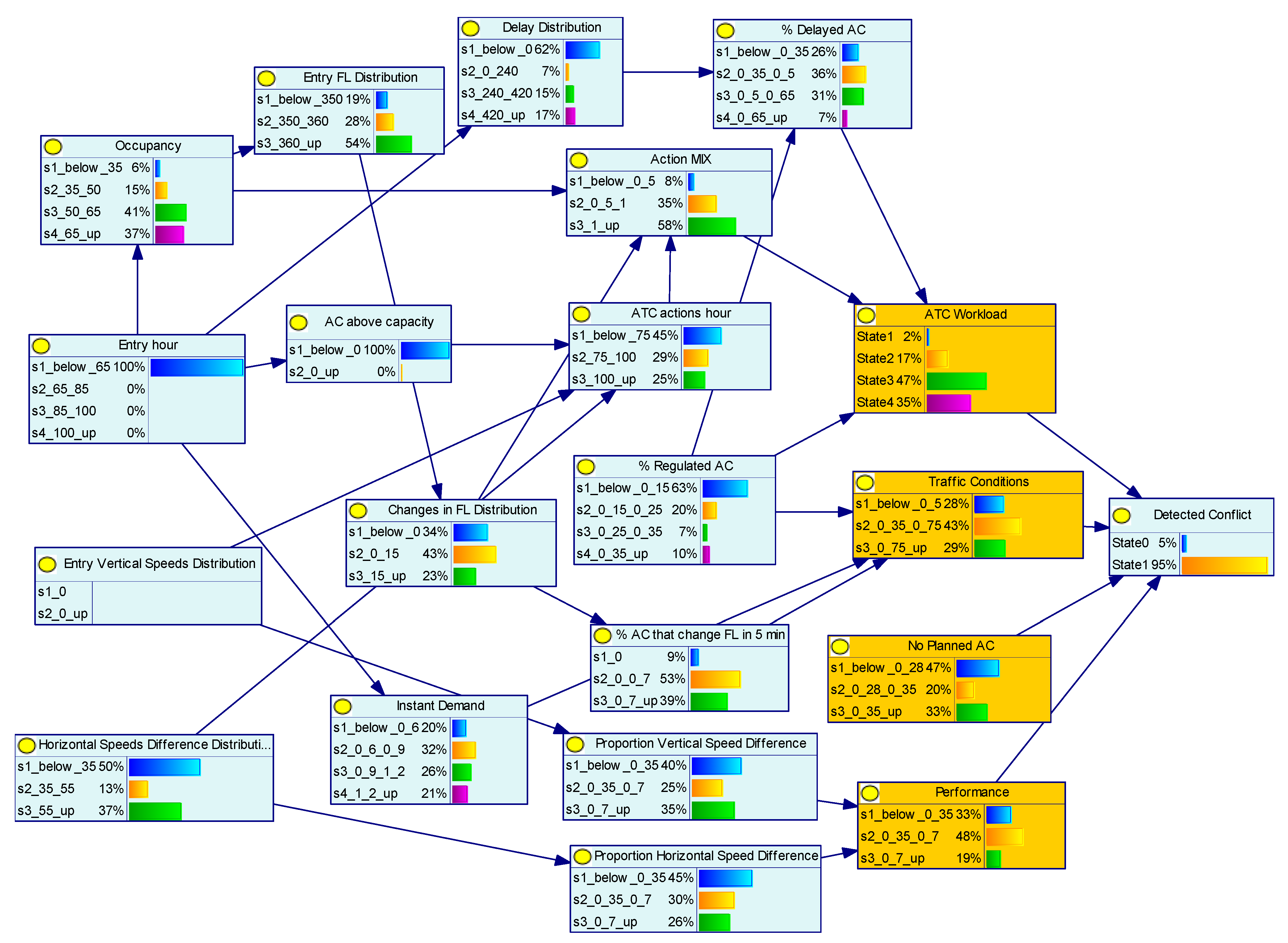 Aerospace 09 00522 g006 Aerospace 09 00522 g006