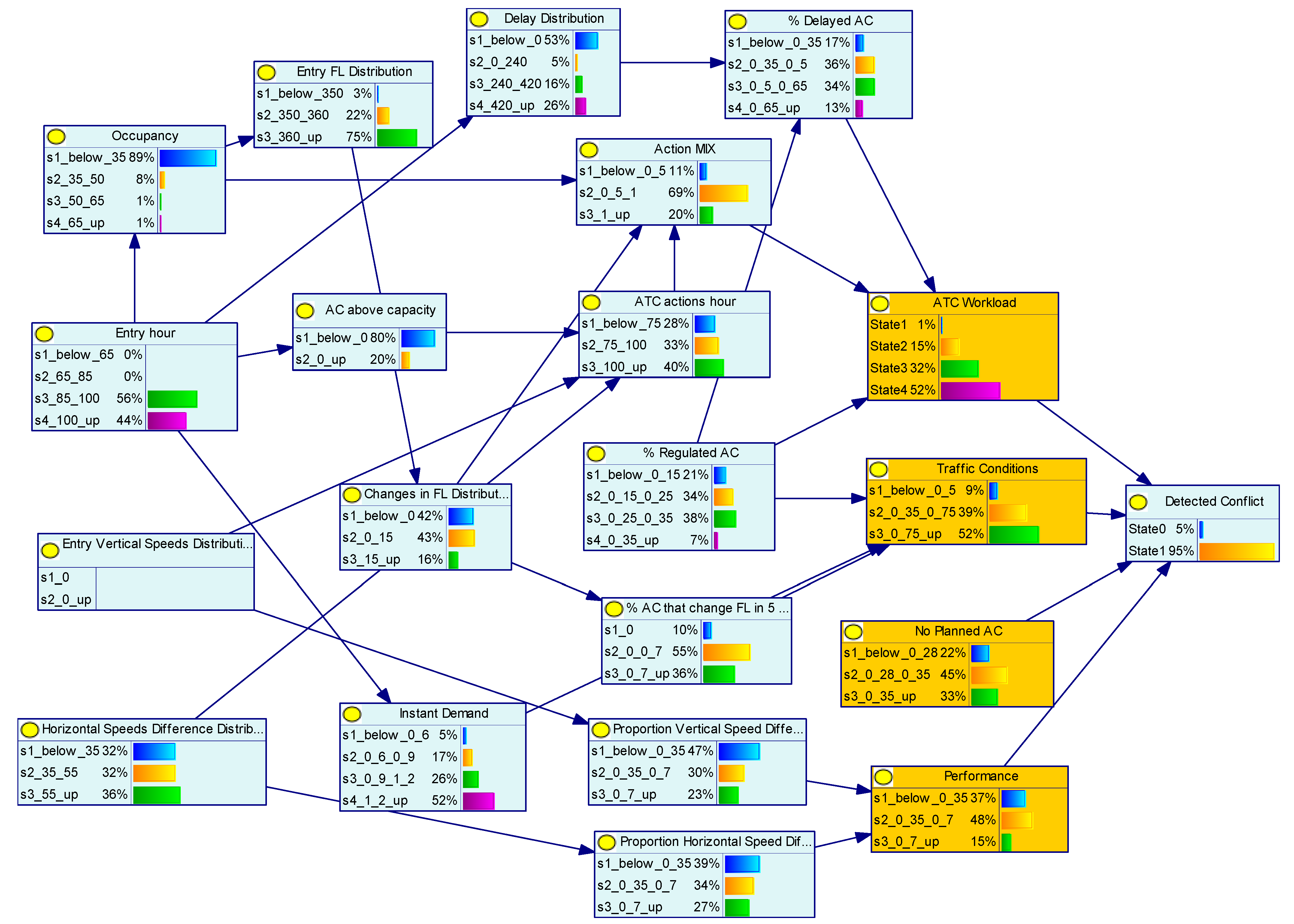 Aerospace 09 00522 g007 Aerospace 09 00522 g007