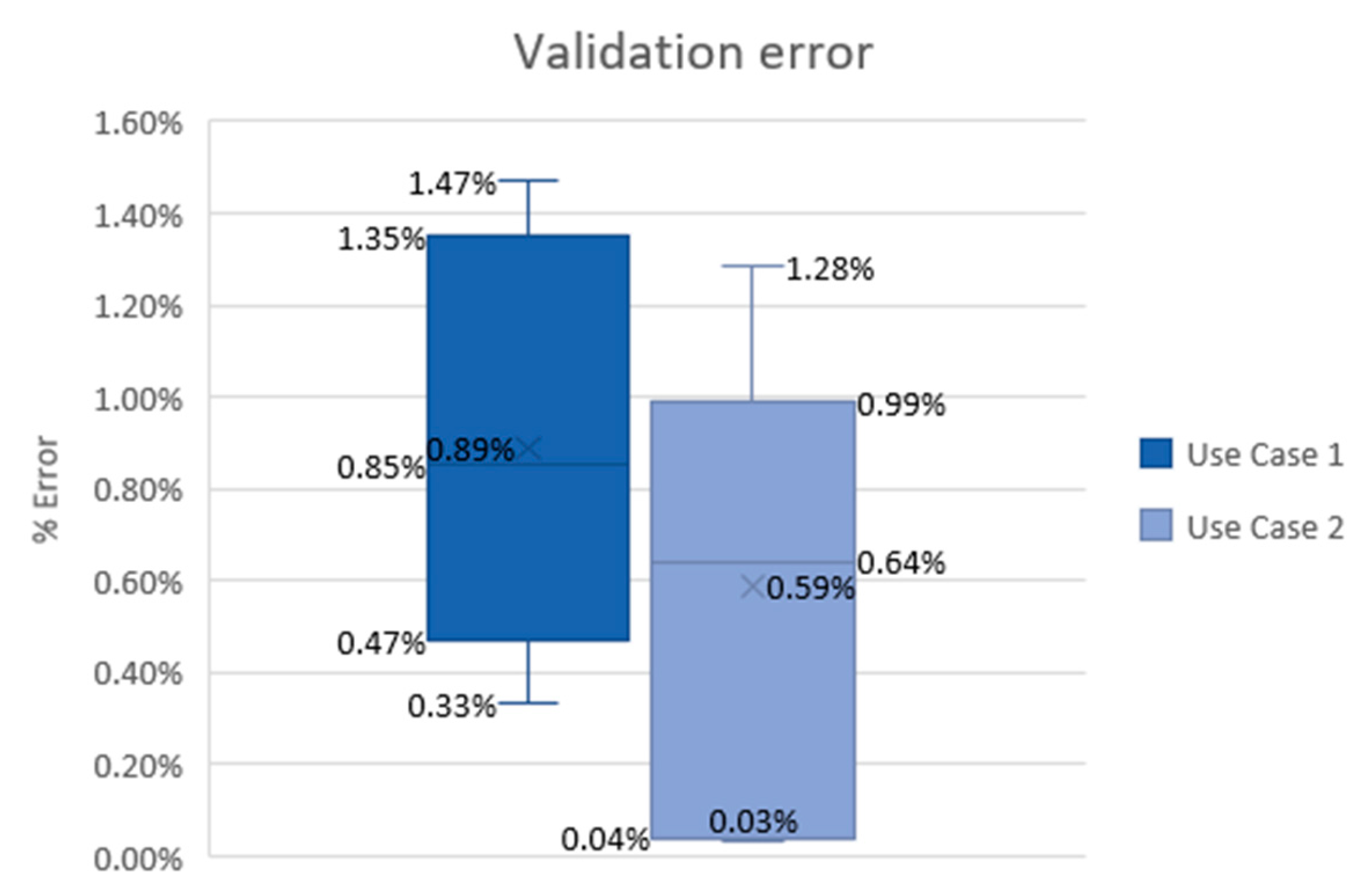 Aerospace 09 00522 g008 Aerospace 09 00522 g008