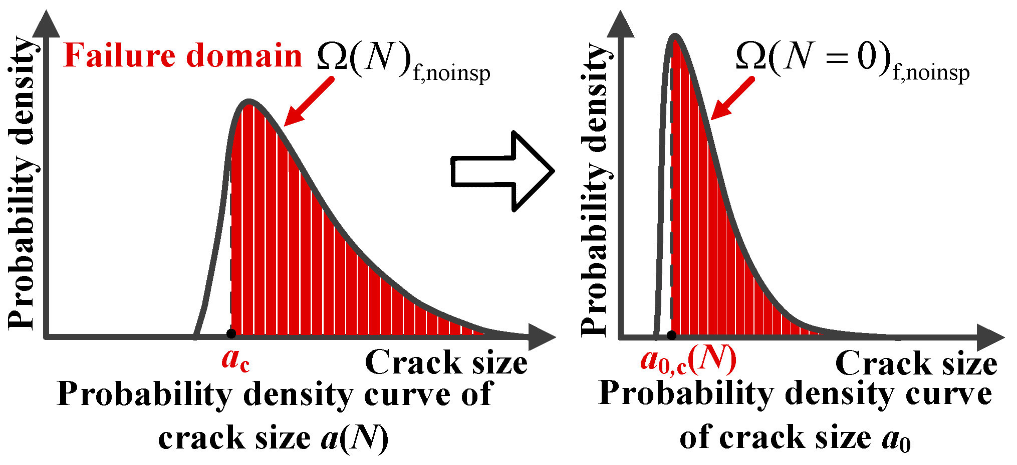 Aerospace 09 00525 g003 Aerospace 09 00525 g003