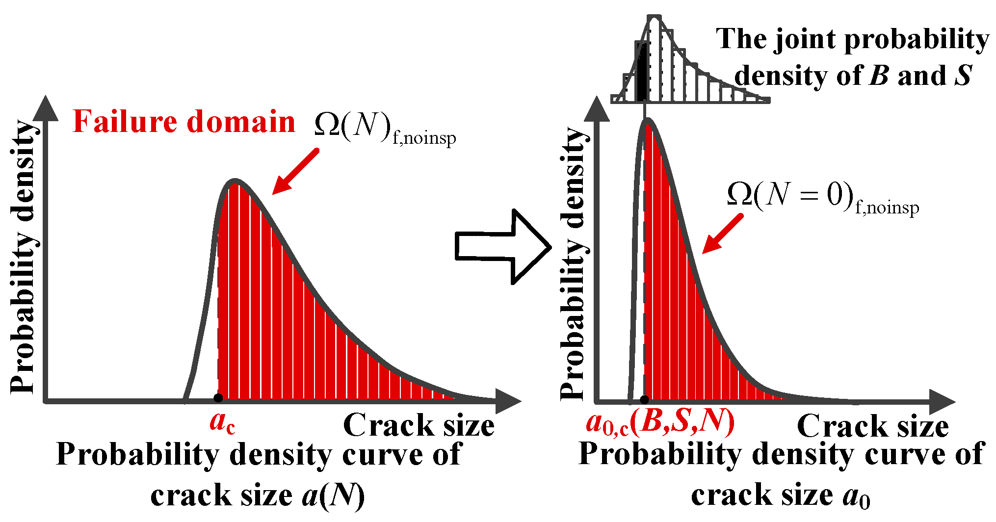 Aerospace 09 00525 g004 Aerospace 09 00525 g004