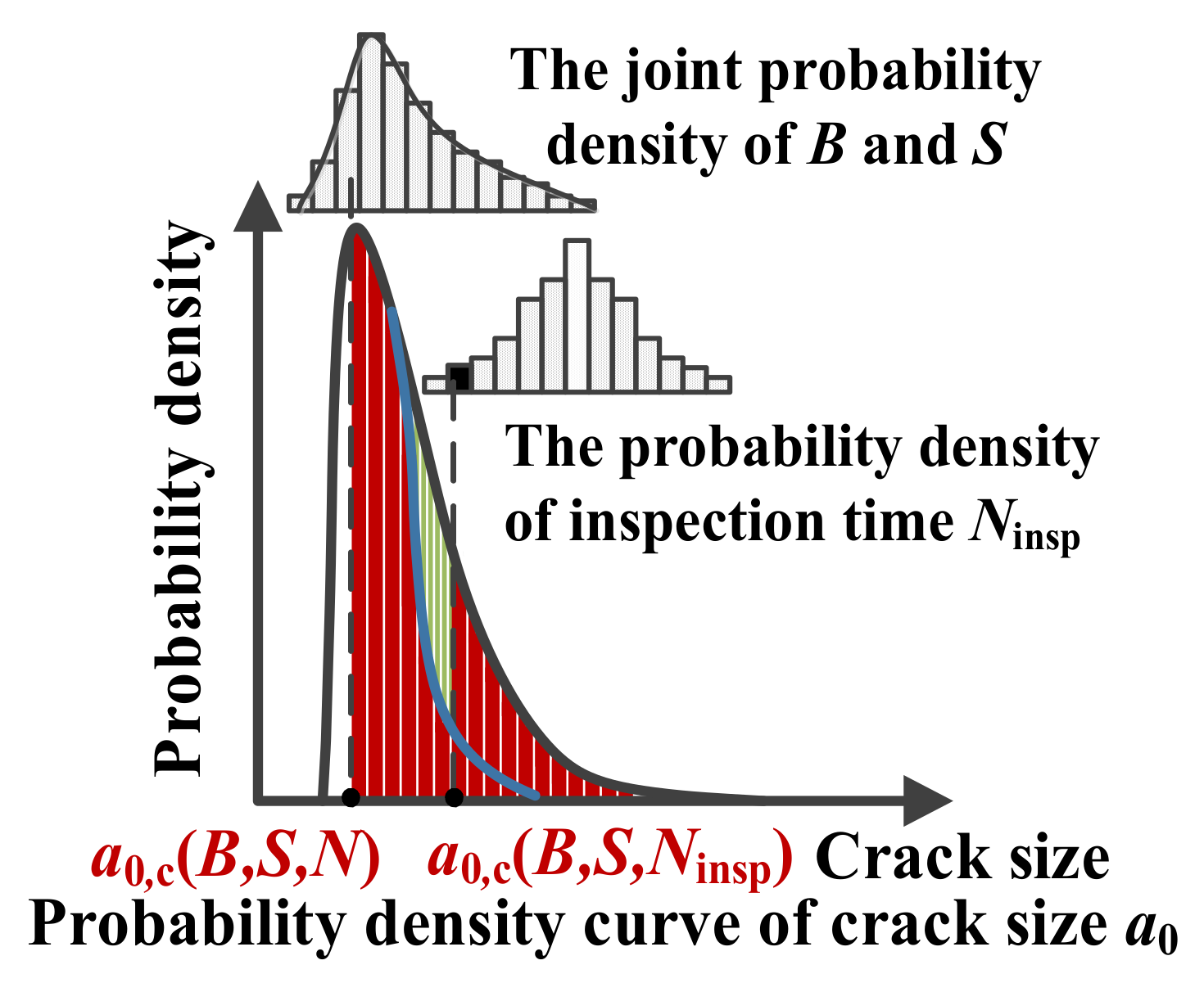 Aerospace 09 00525 g007 Aerospace 09 00525 g007