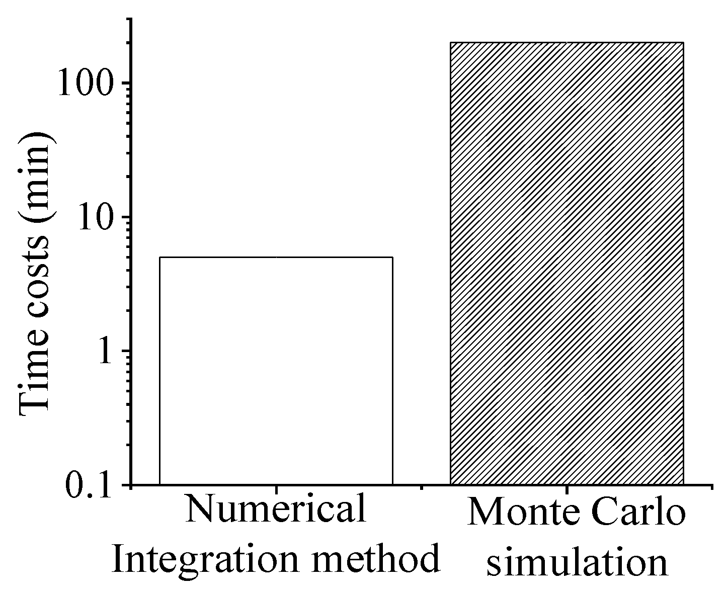 Aerospace 09 00525 g012 Aerospace 09 00525 g012