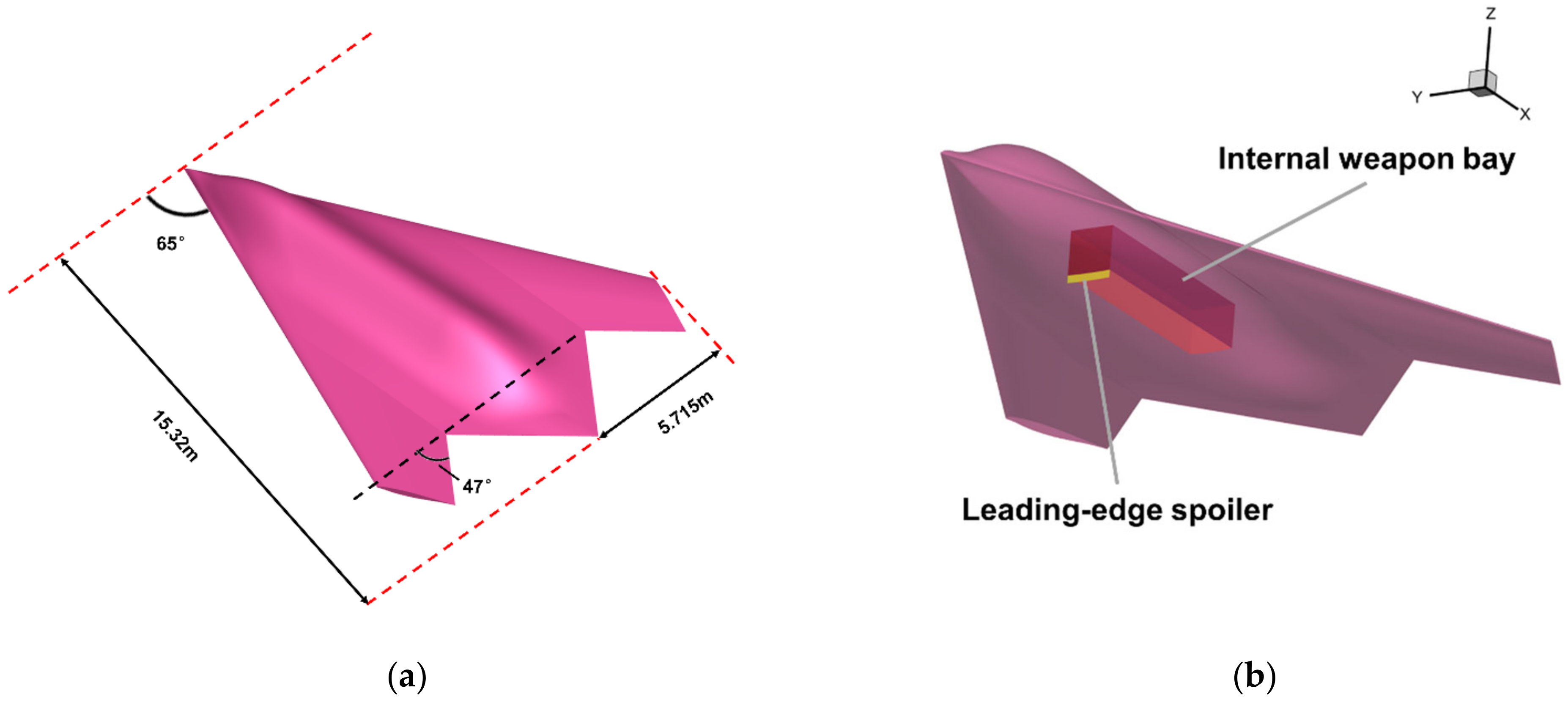 Aerospace 09 00526 g004