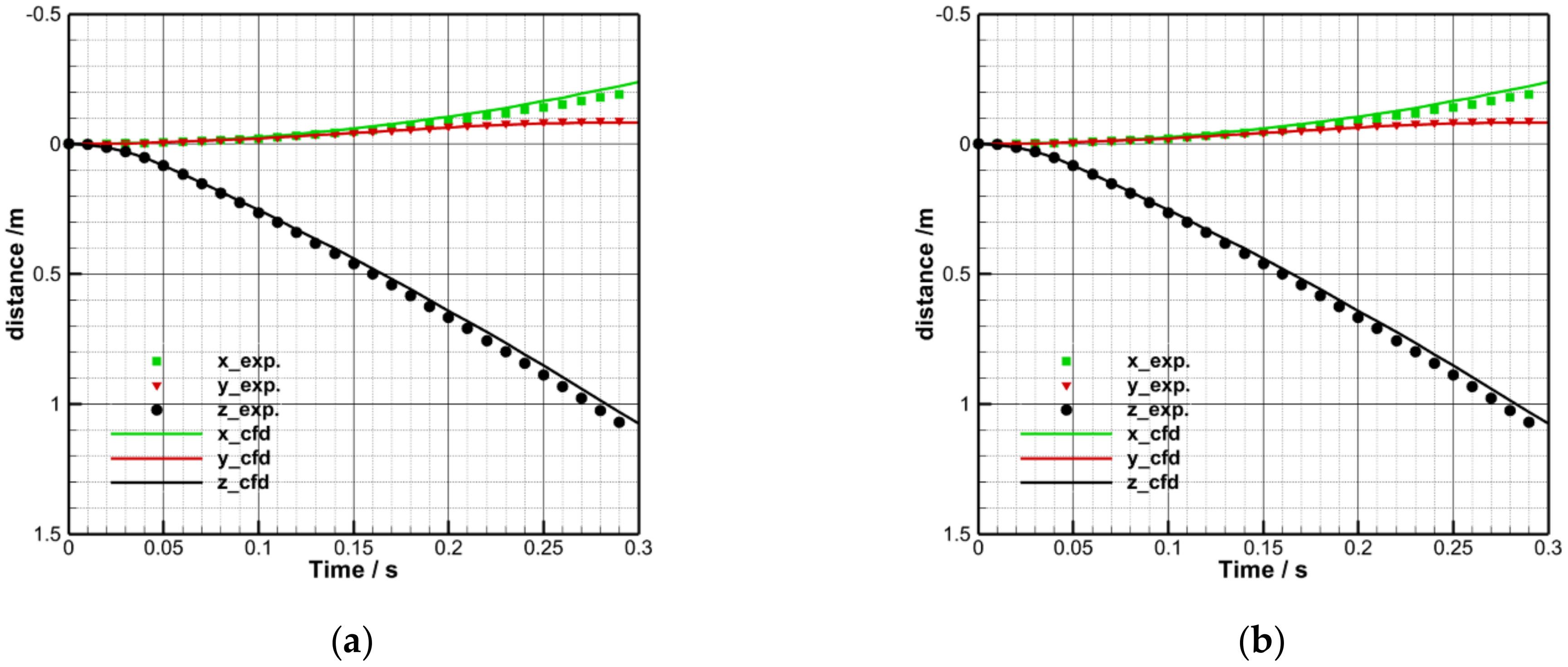 Aerospace 09 00526 g015