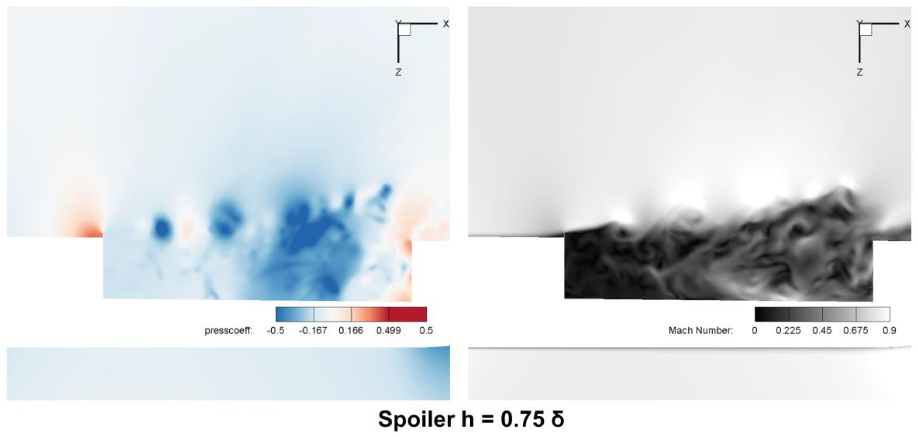 Aerospace 09 00526 g017