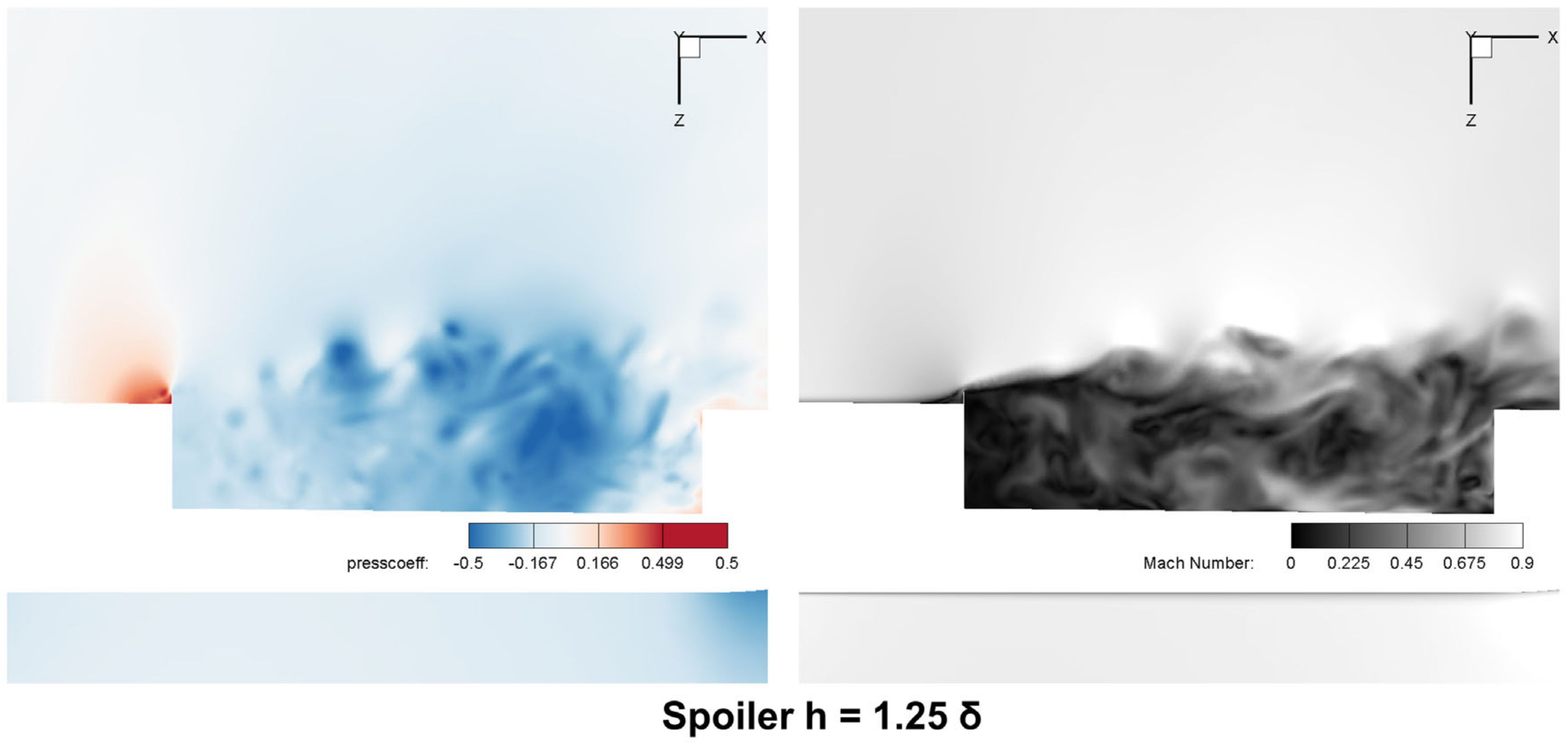 Aerospace 09 00526 g018
