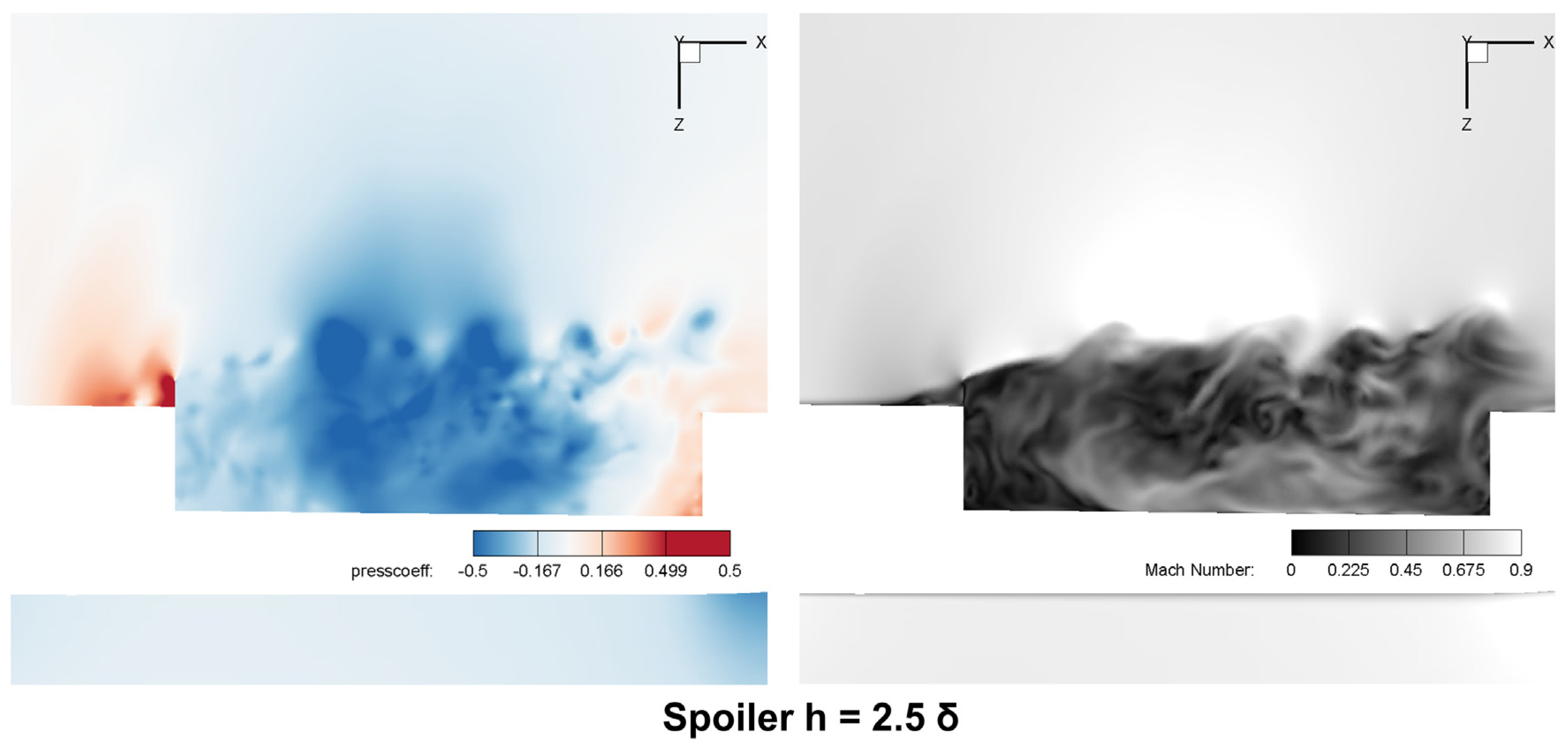 Aerospace 09 00526 g019
