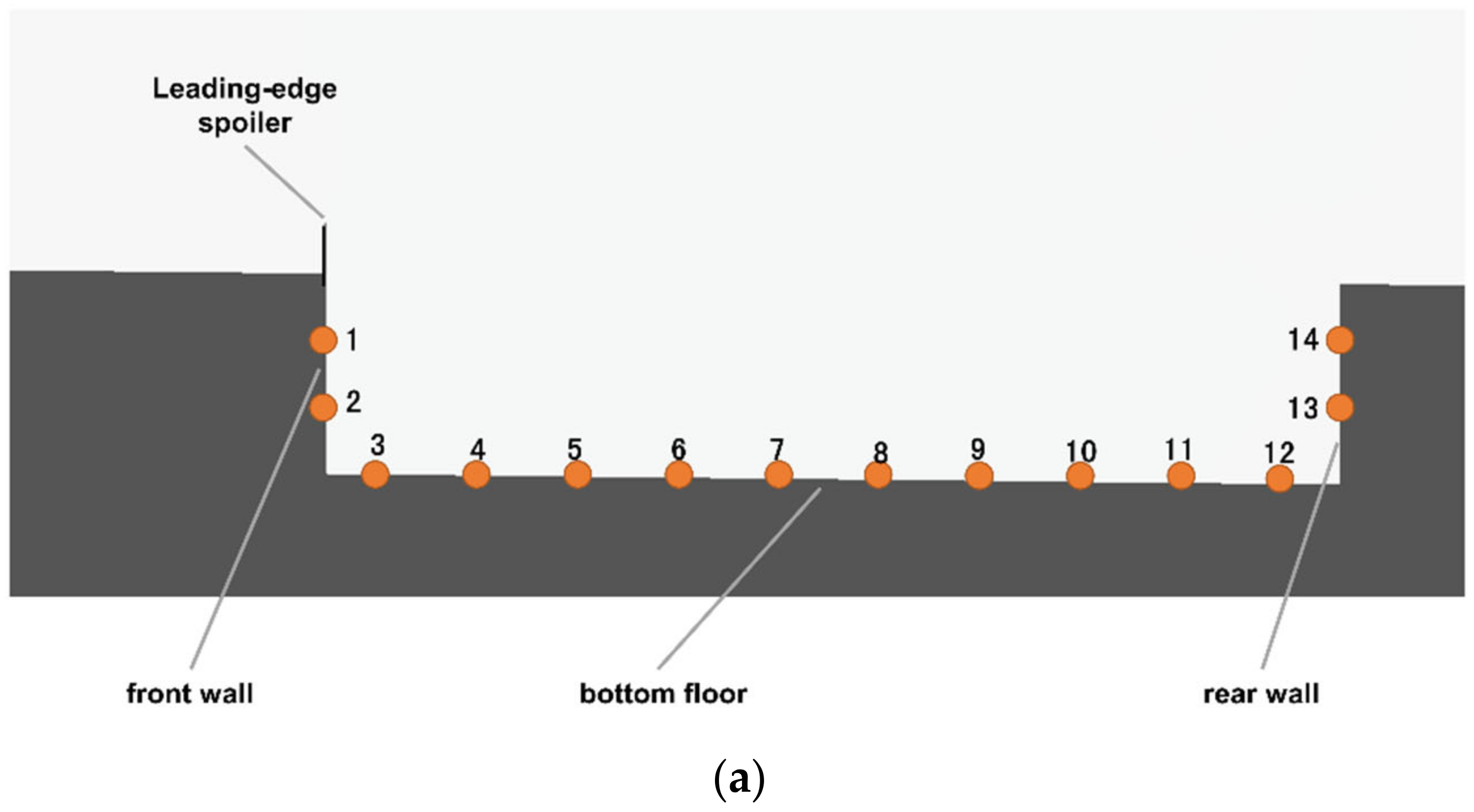 Aerospace 09 00526 g029a