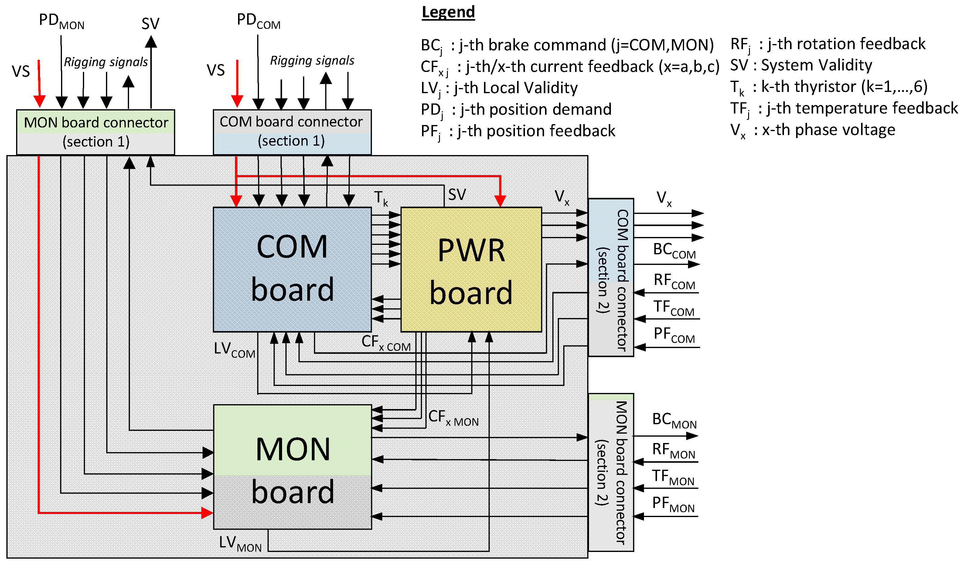 Aerospace 09 00527 g004