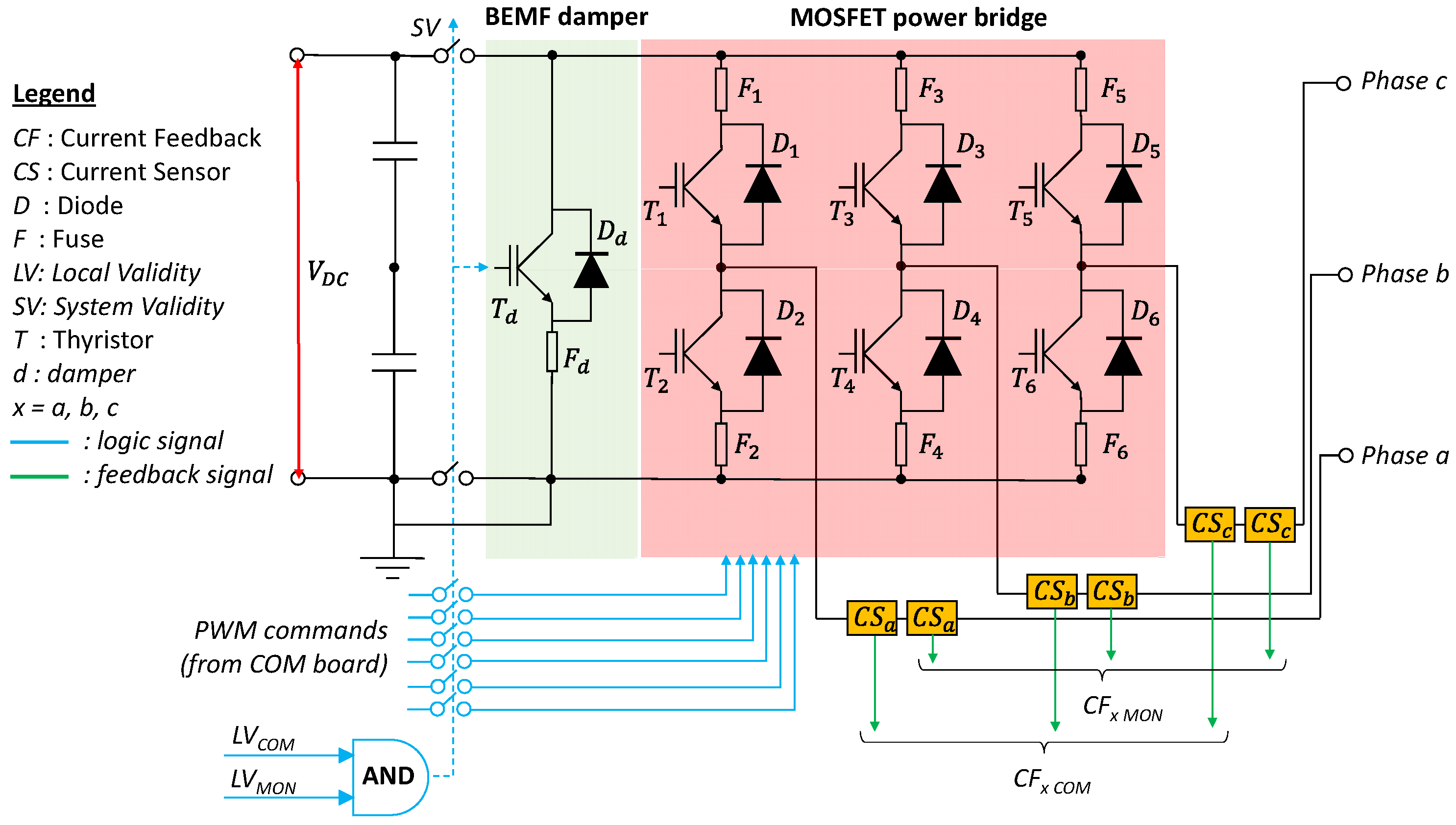 Aerospace 09 00527 g005