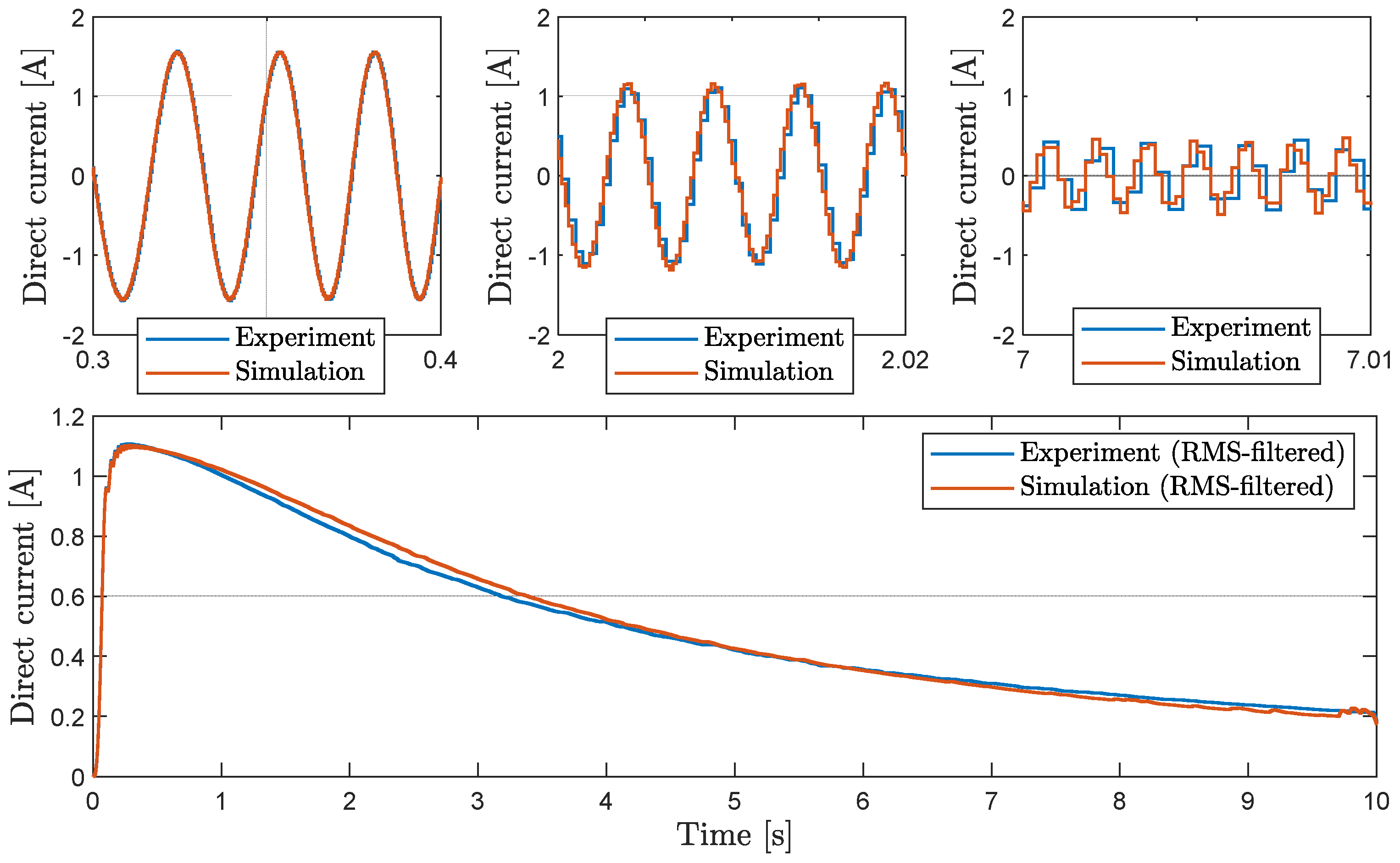 Aerospace 09 00527 g010