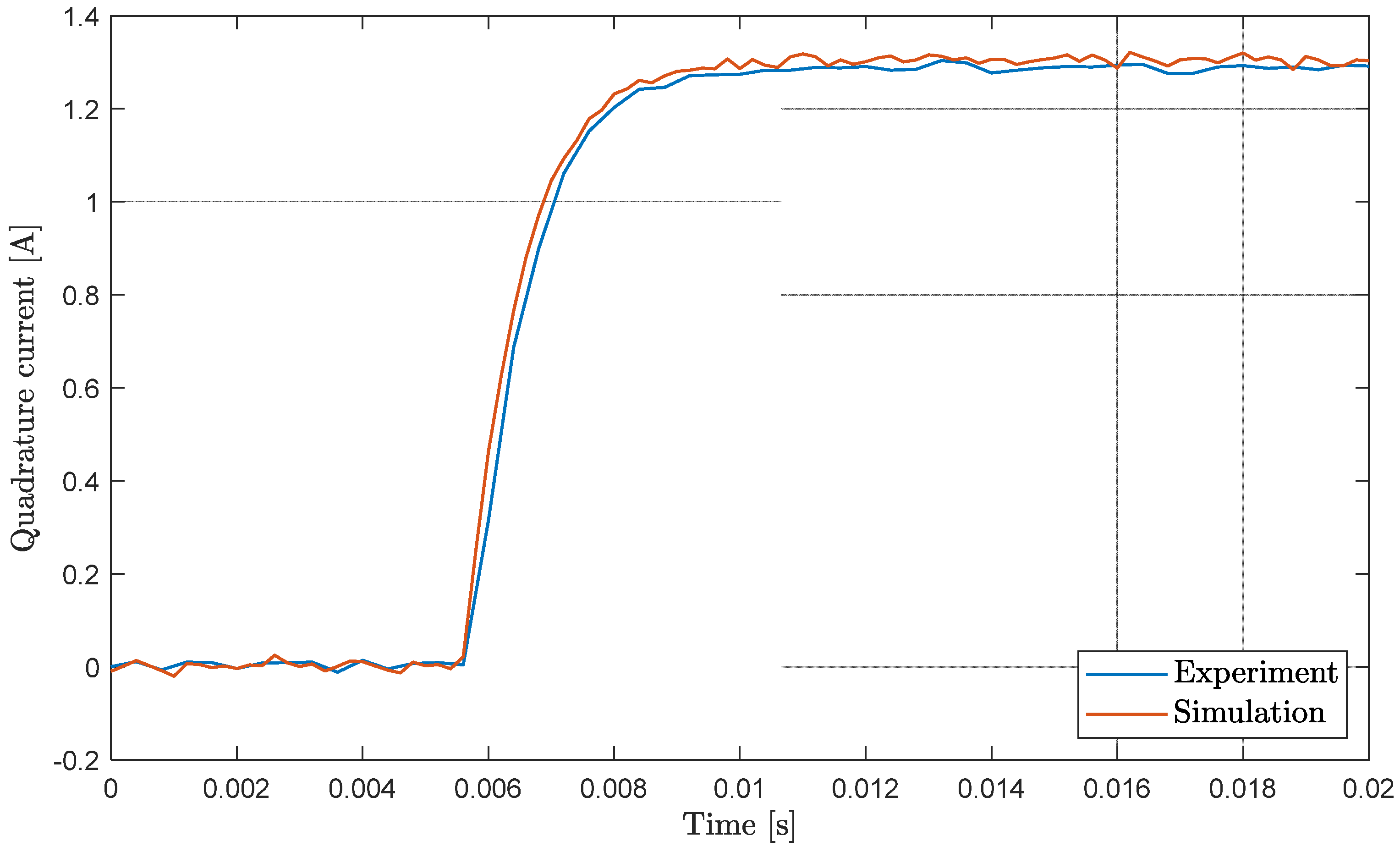 Aerospace 09 00527 g011