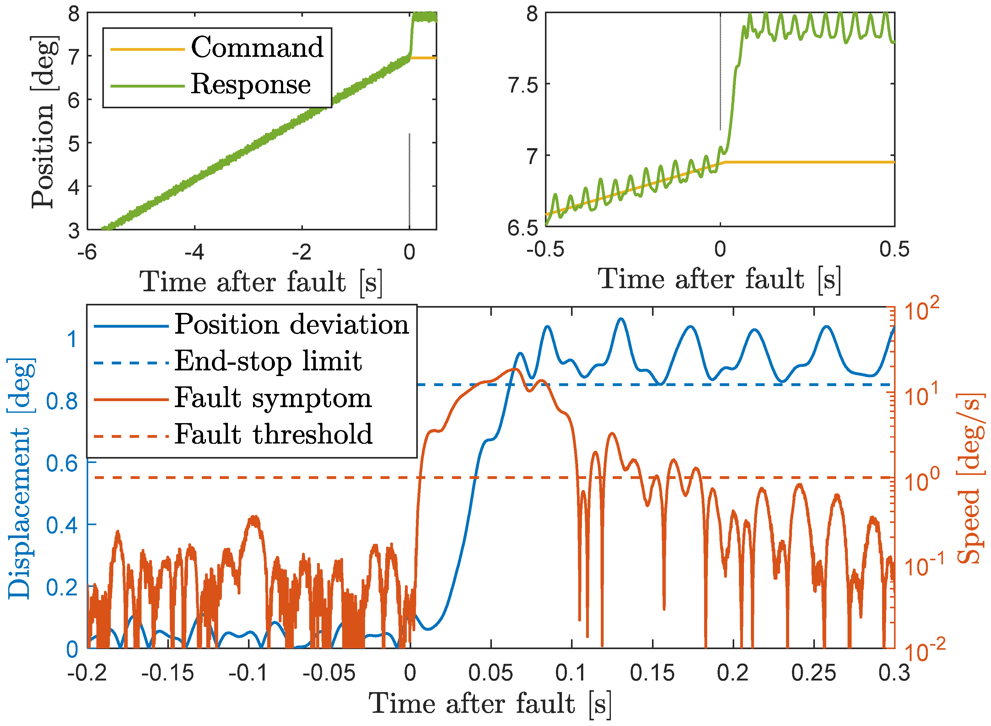 Aerospace 09 00527 g015
