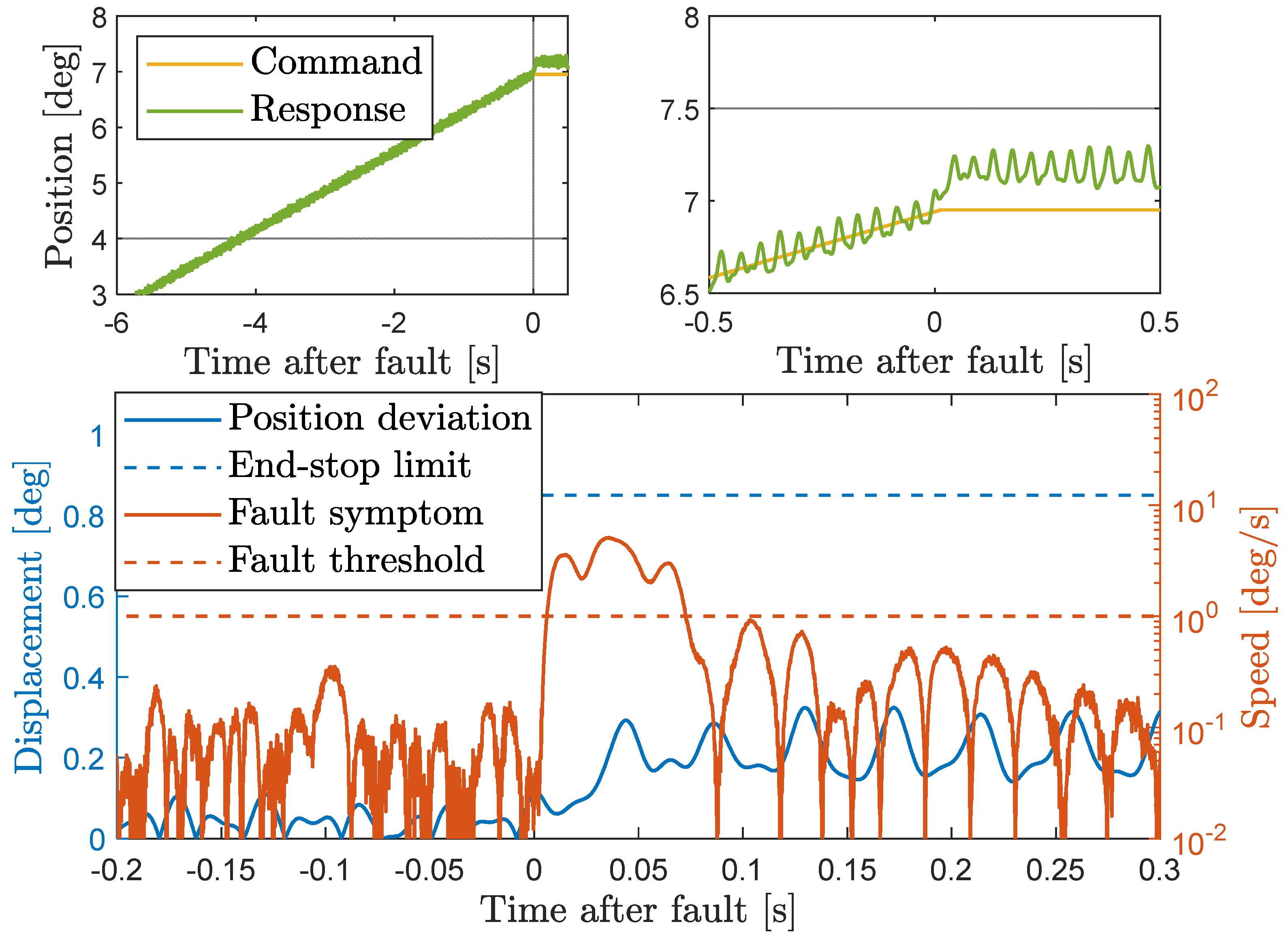 Aerospace 09 00527 g016