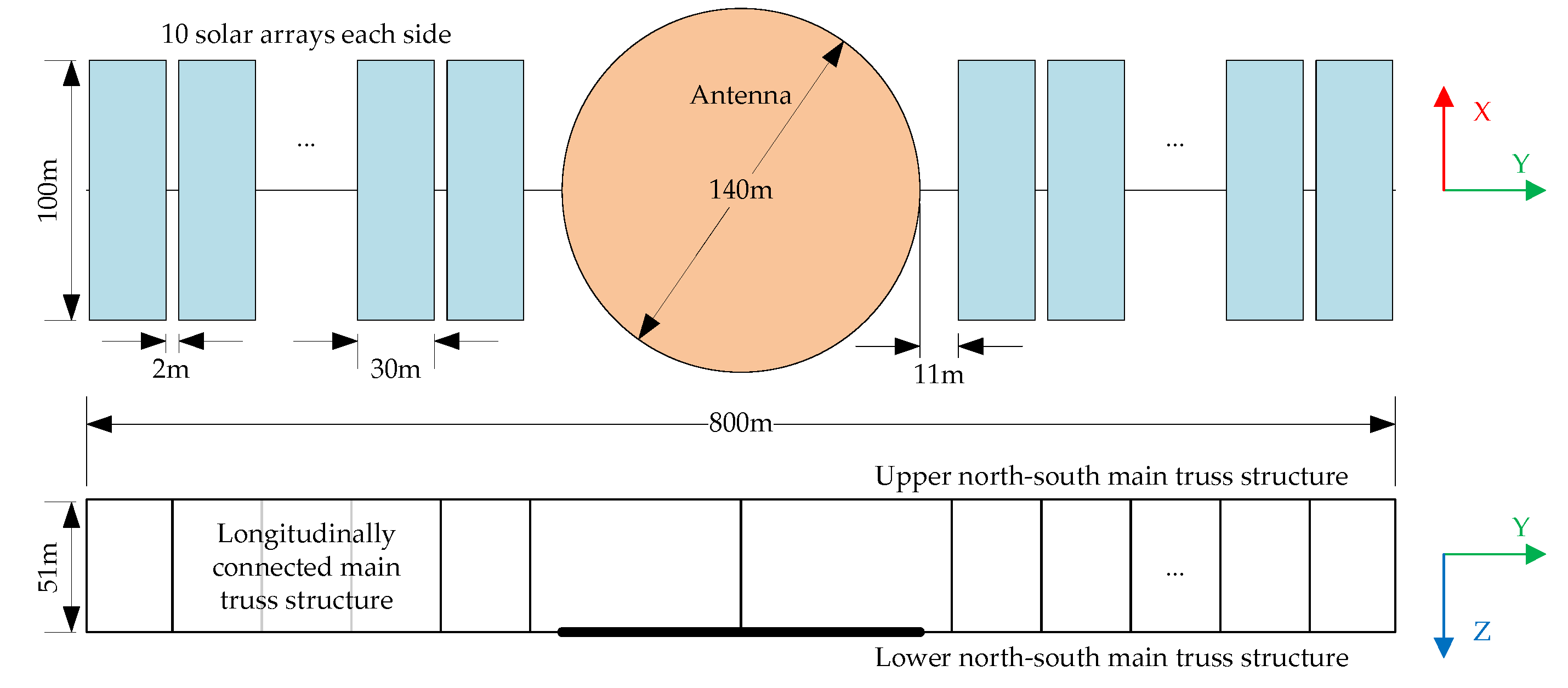 Aerospace 09 00528 g001 550