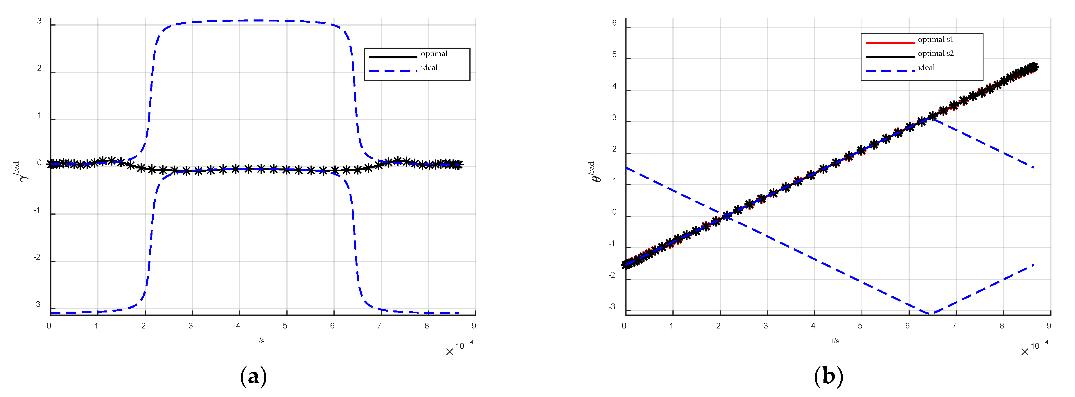 Aerospace 09 00528 g005 550