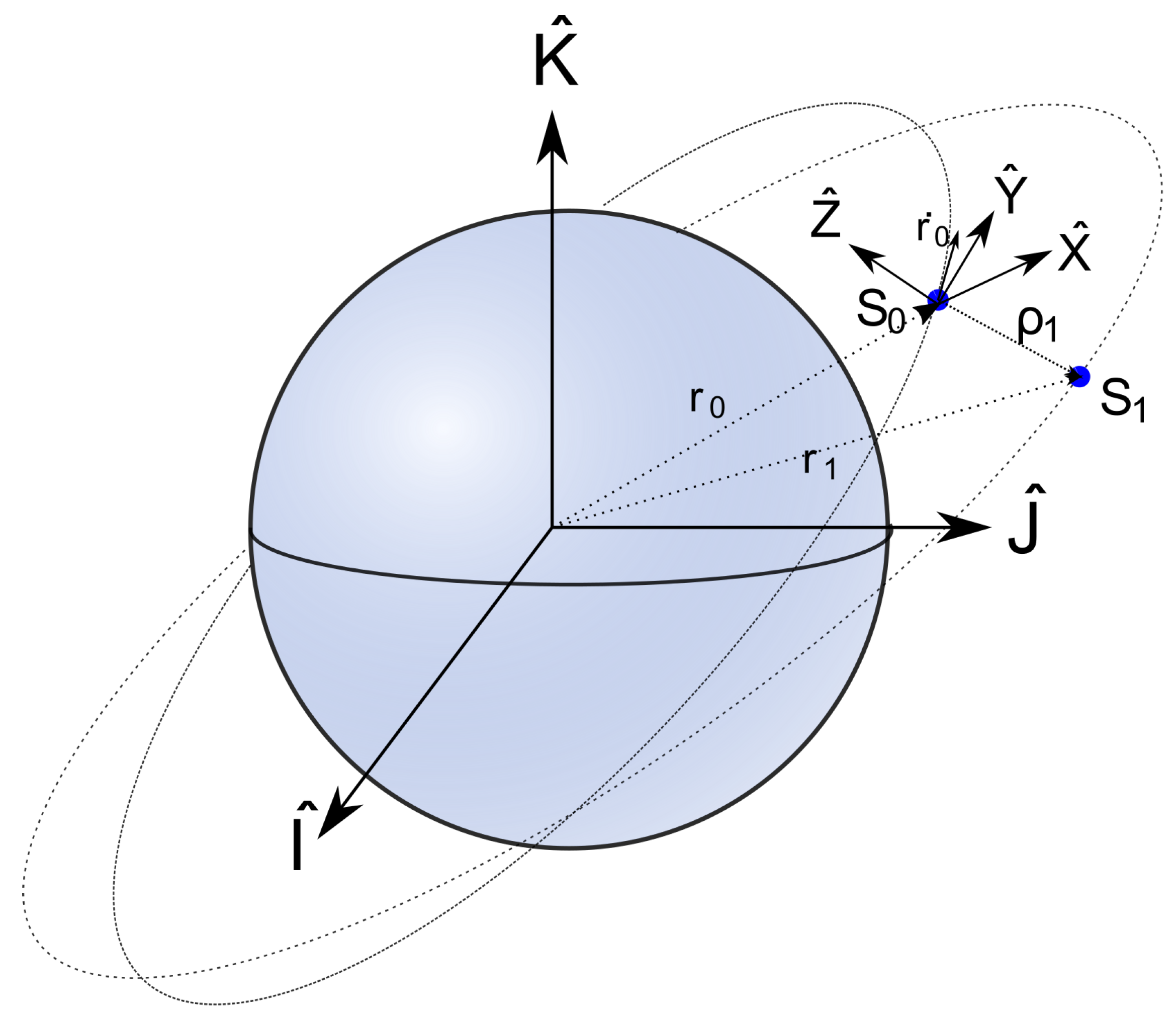 Aerospace 09 00529 g005