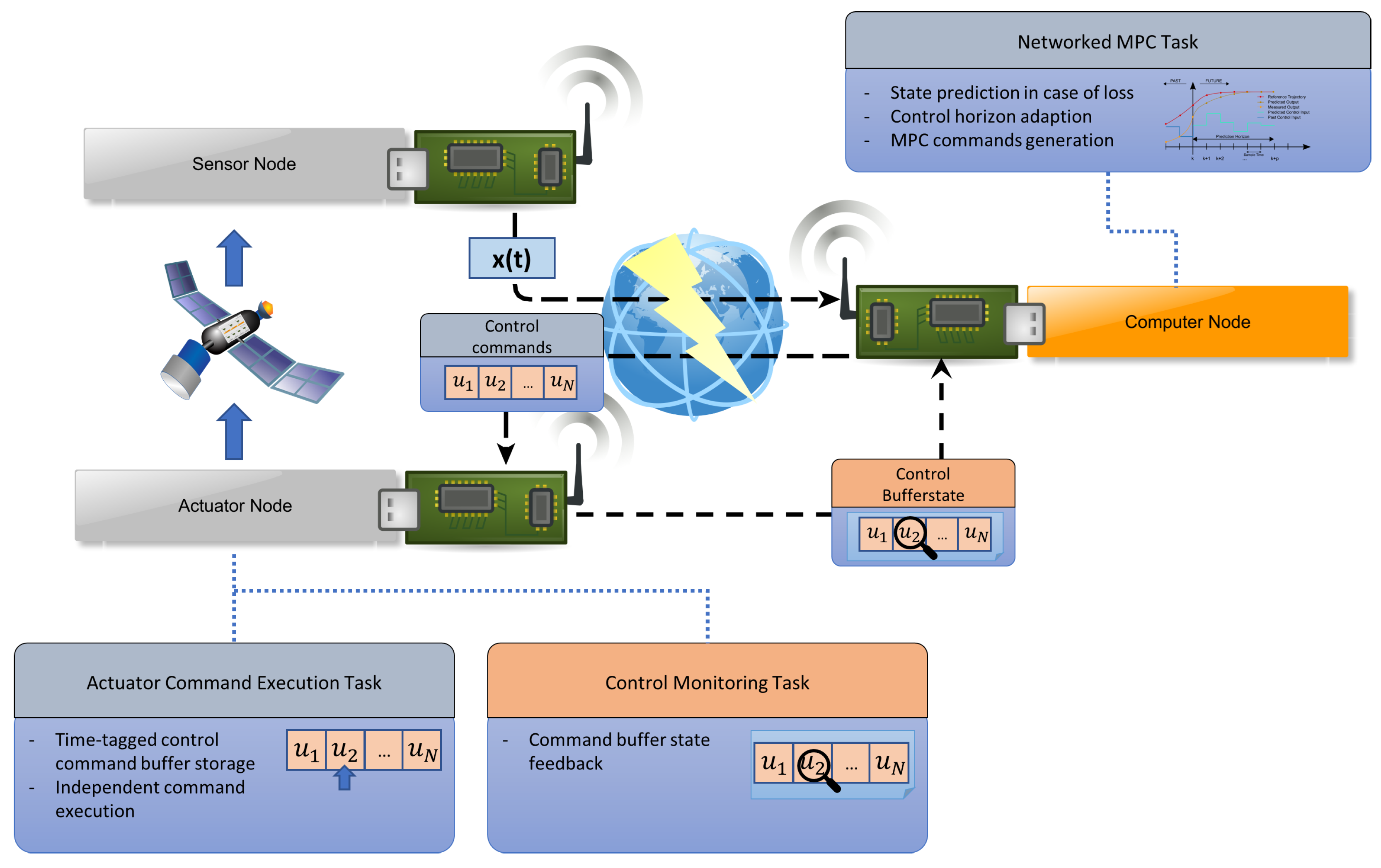 Aerospace 09 00529 g006