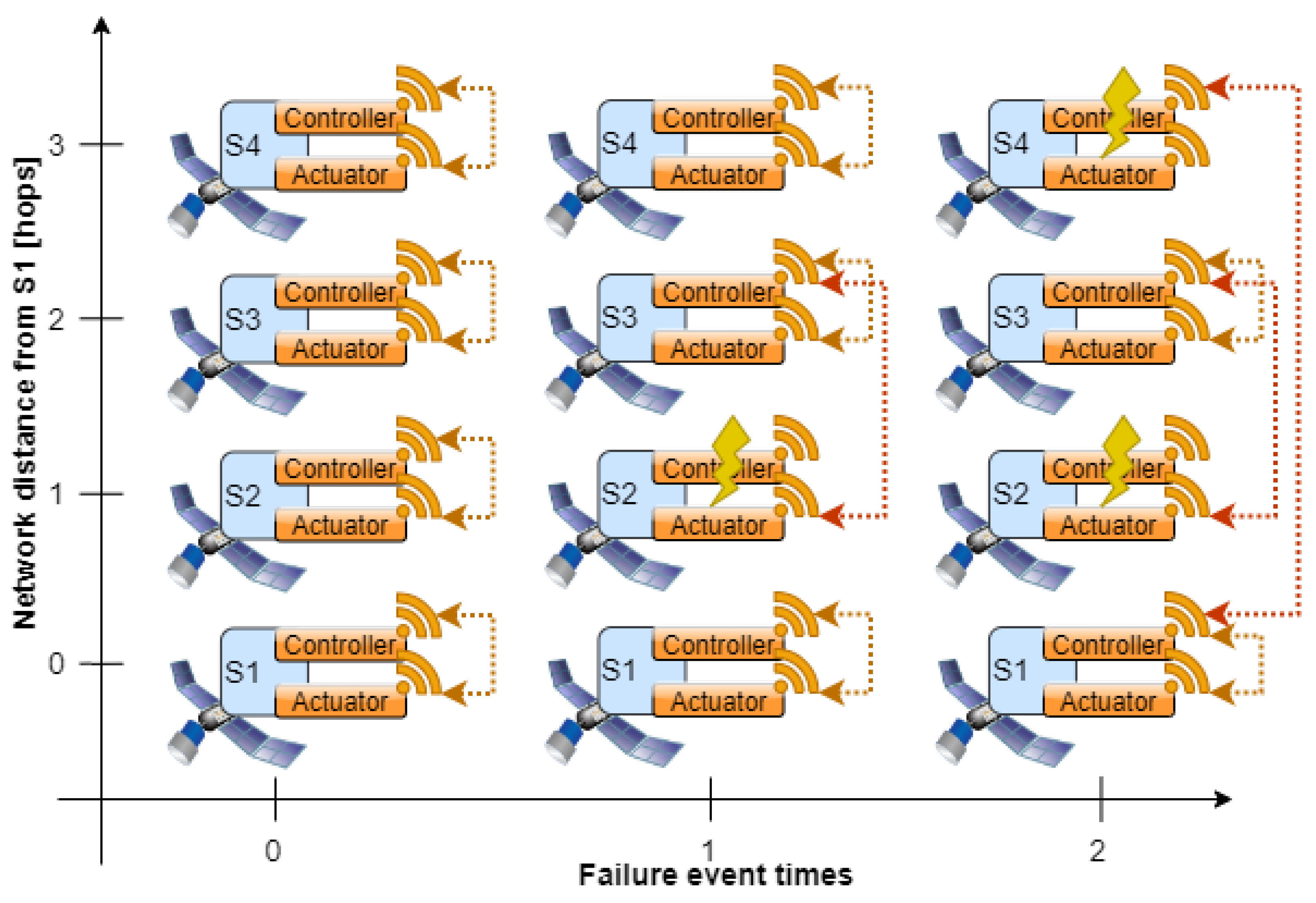 Aerospace 09 00529 g011