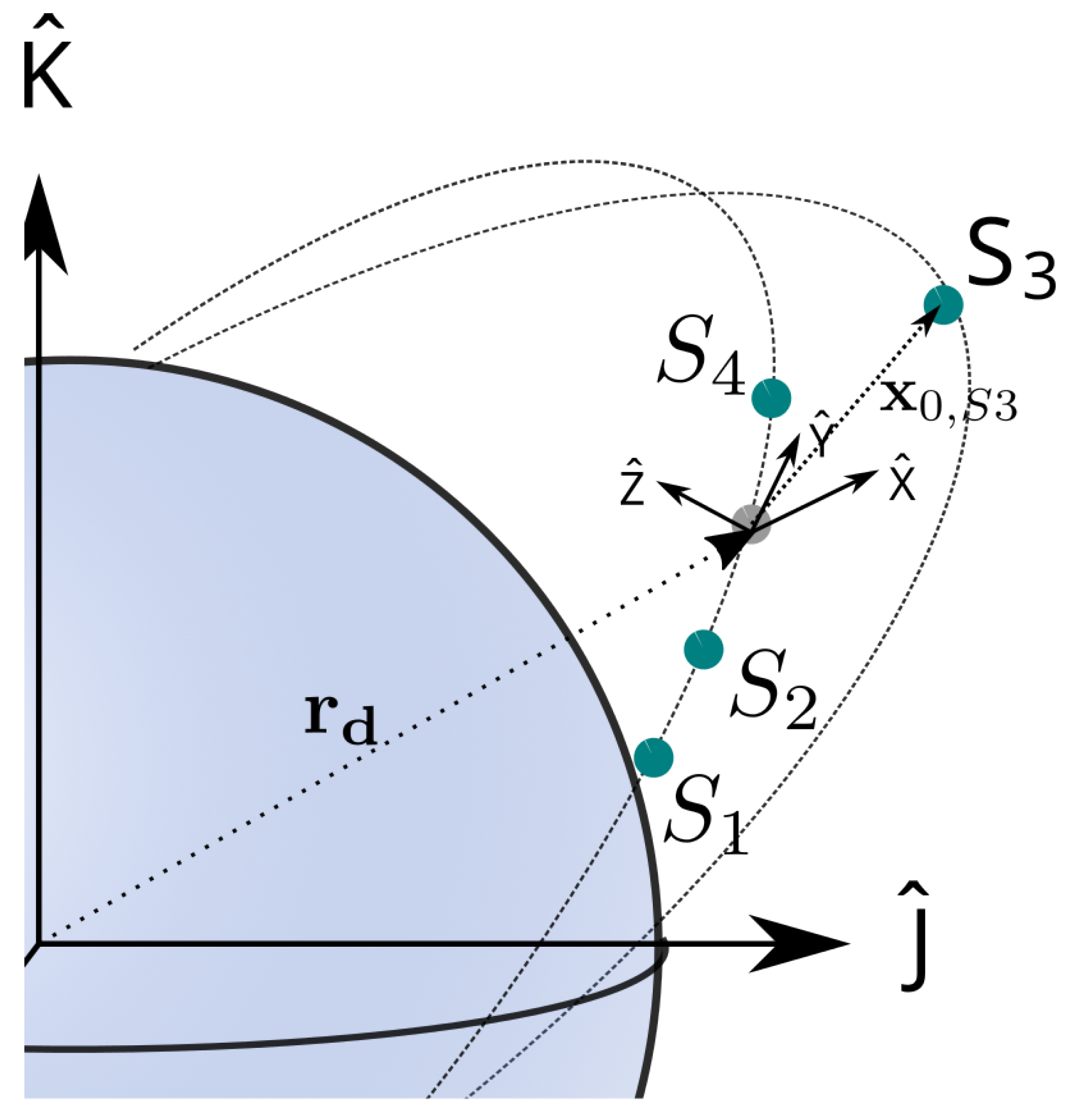 Aerospace 09 00529 g014