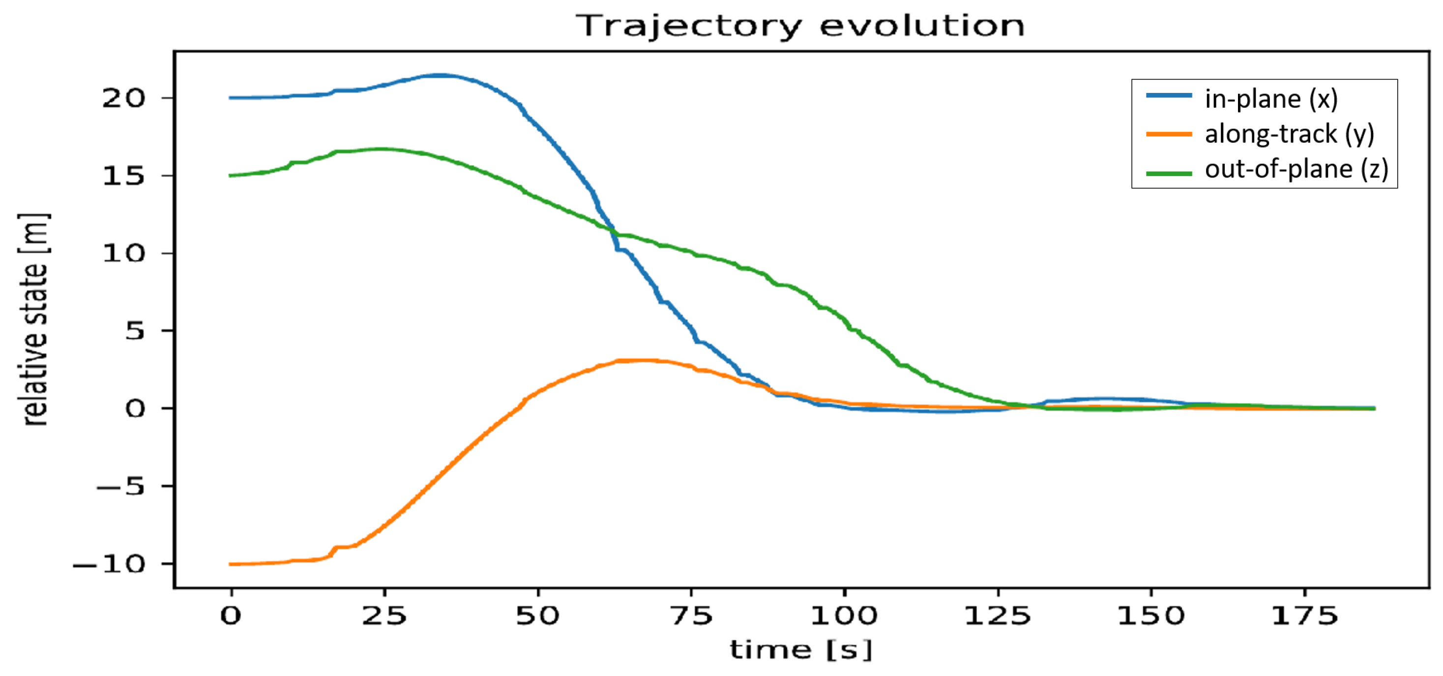 Aerospace 09 00529 g018
