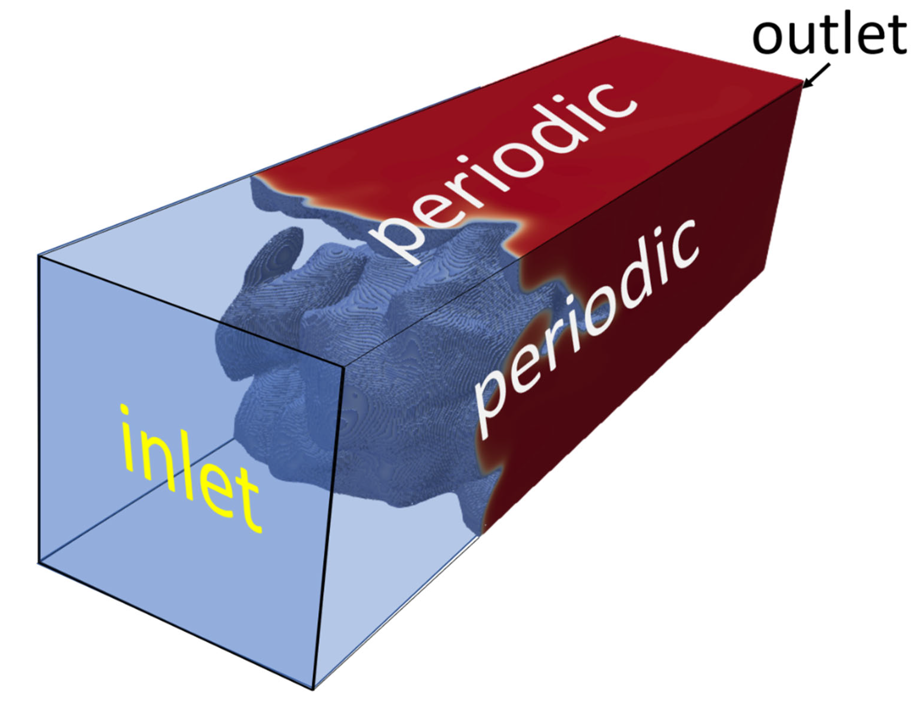 Aerospace 09 00530 g003 Aerospace 09 00530 g003