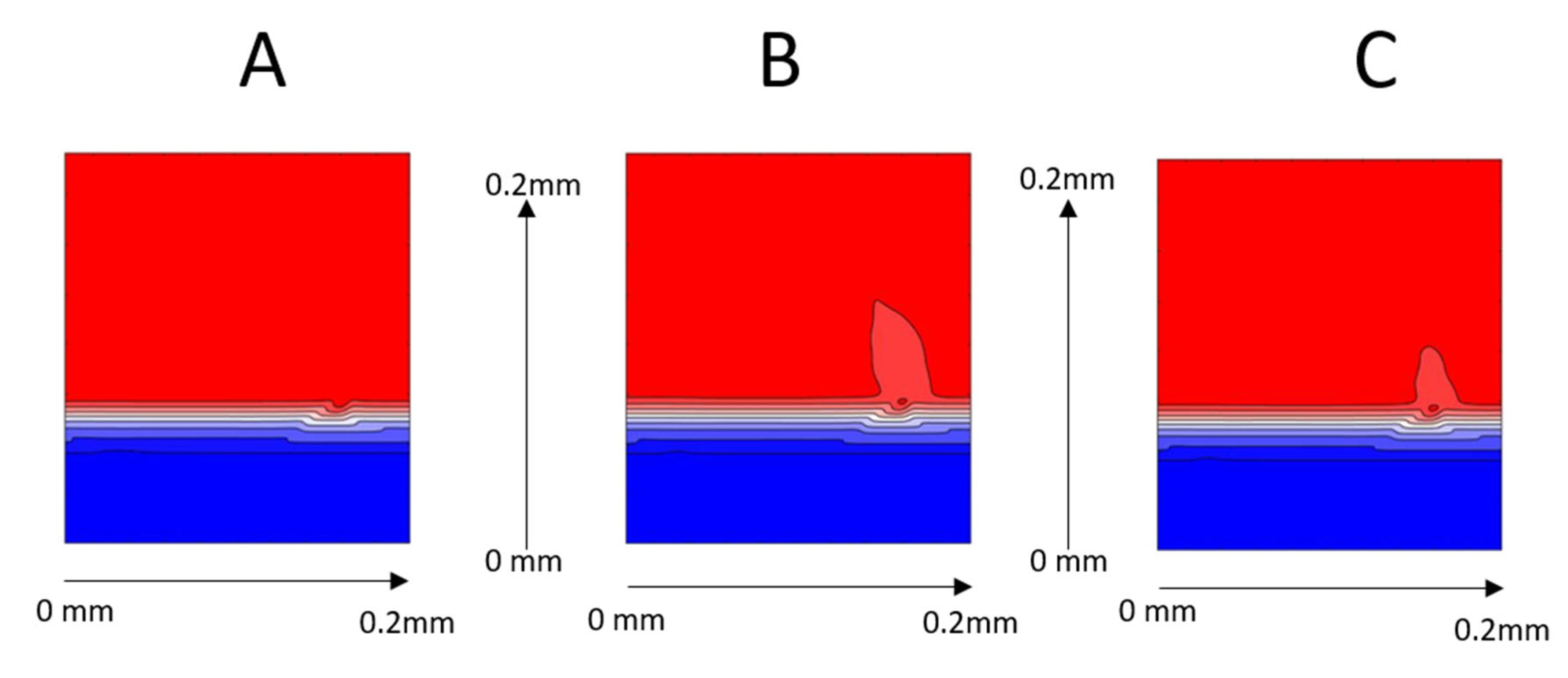 Aerospace 09 00530 g005 Aerospace 09 00530 g005