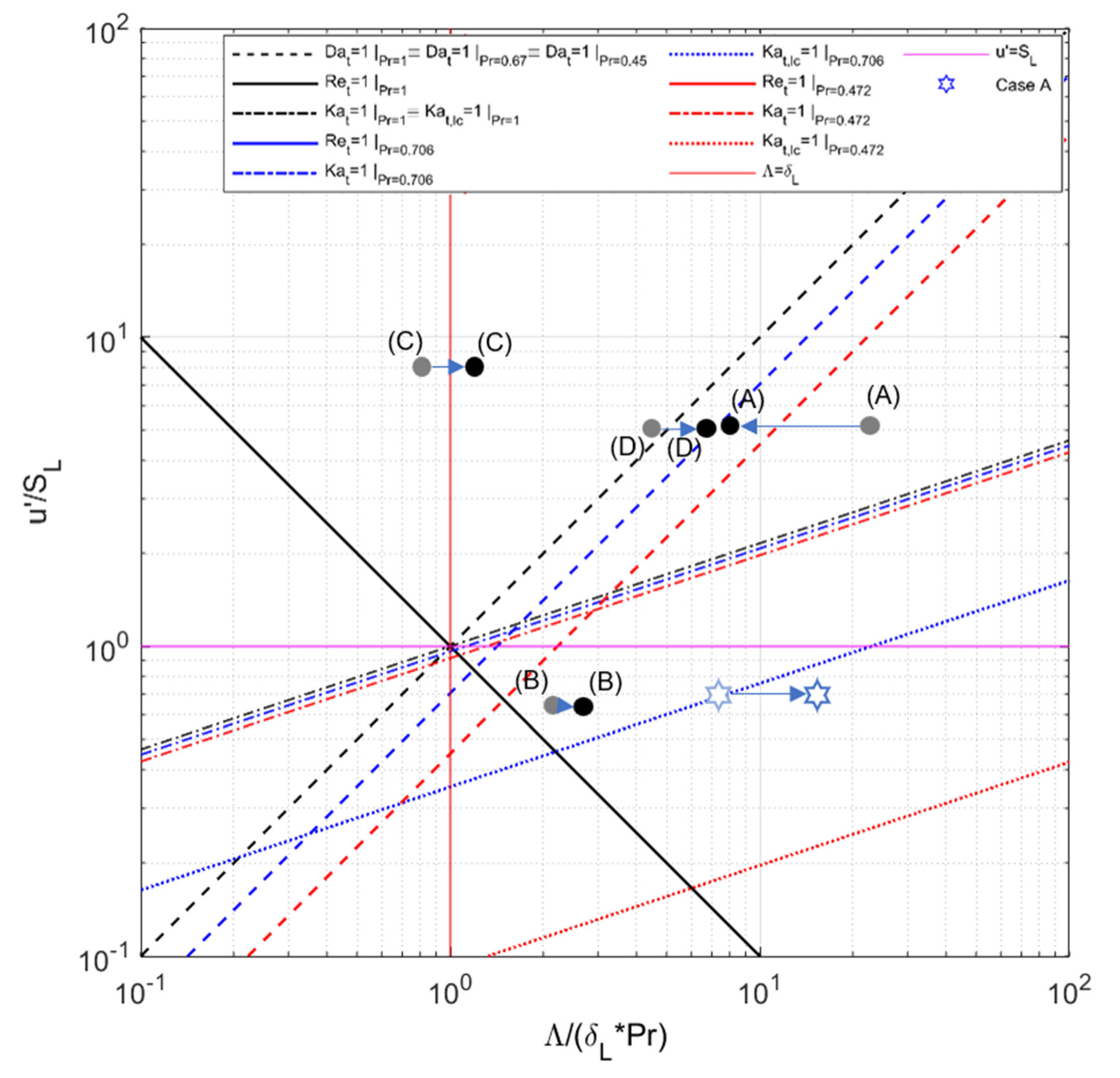 Aerospace 09 00530 g009 Aerospace 09 00530 g009