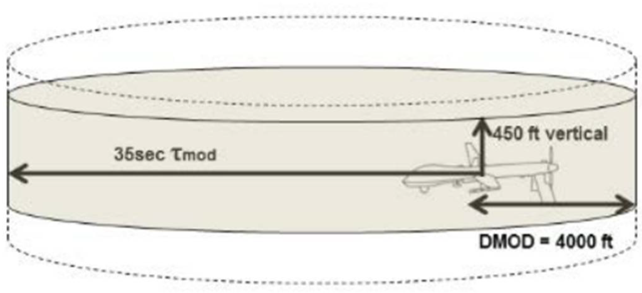 Aerospace 09 00531 g001